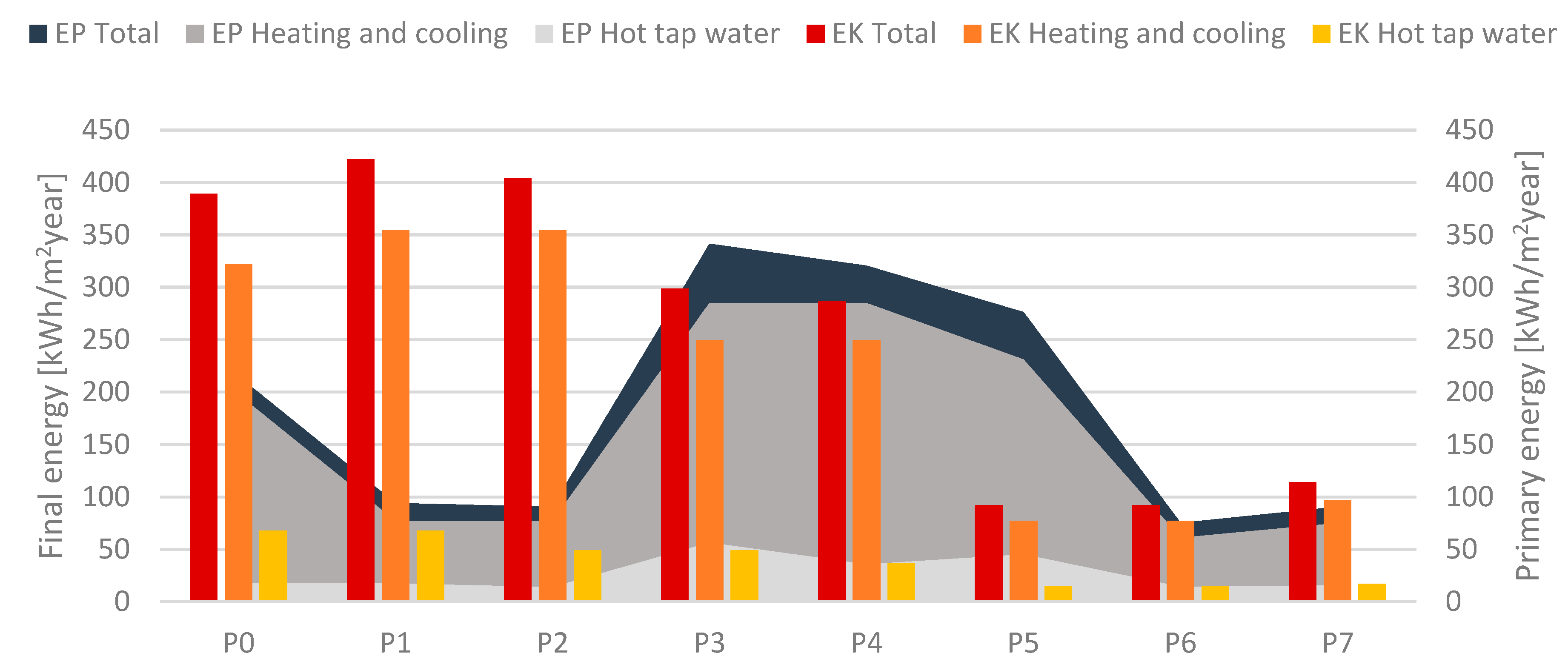 Energies 18 04372 g002 Energies 18 04372 g002