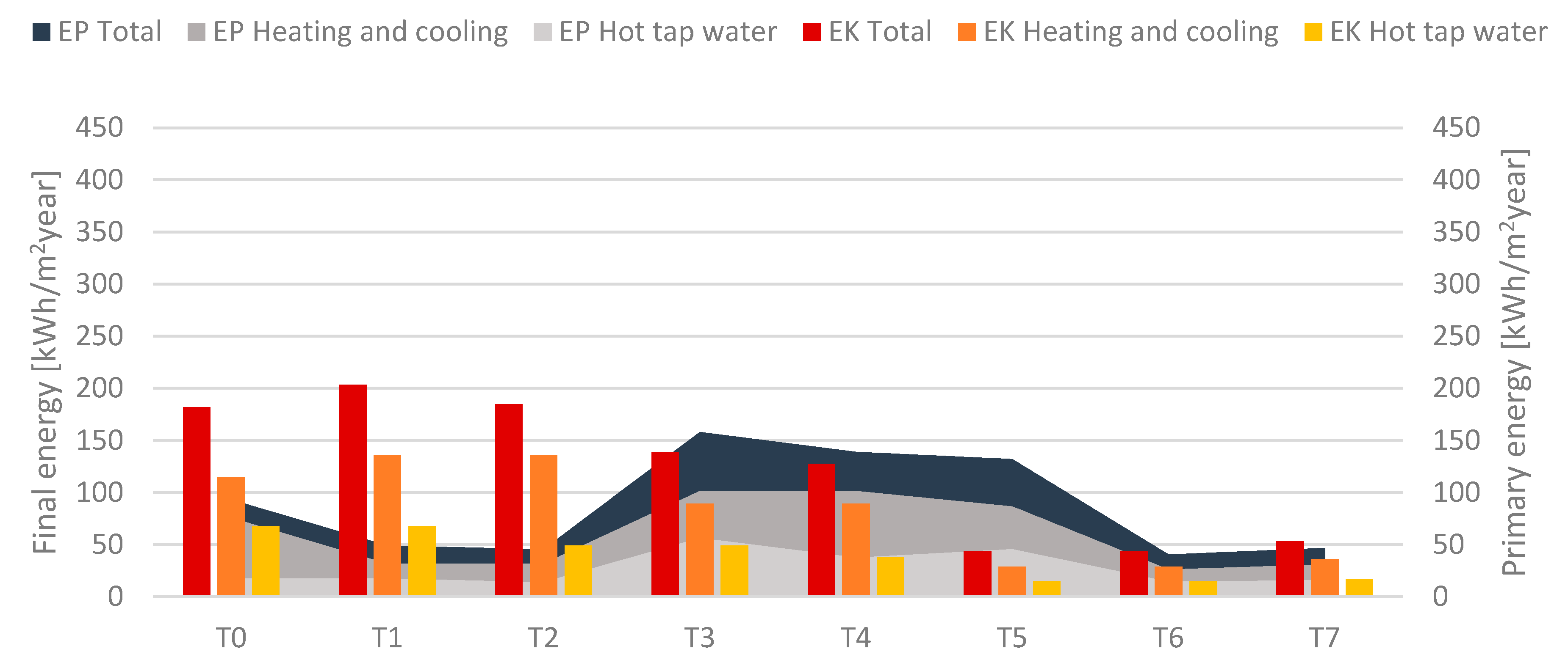 Energies 18 04372 g003 Energies 18 04372 g003