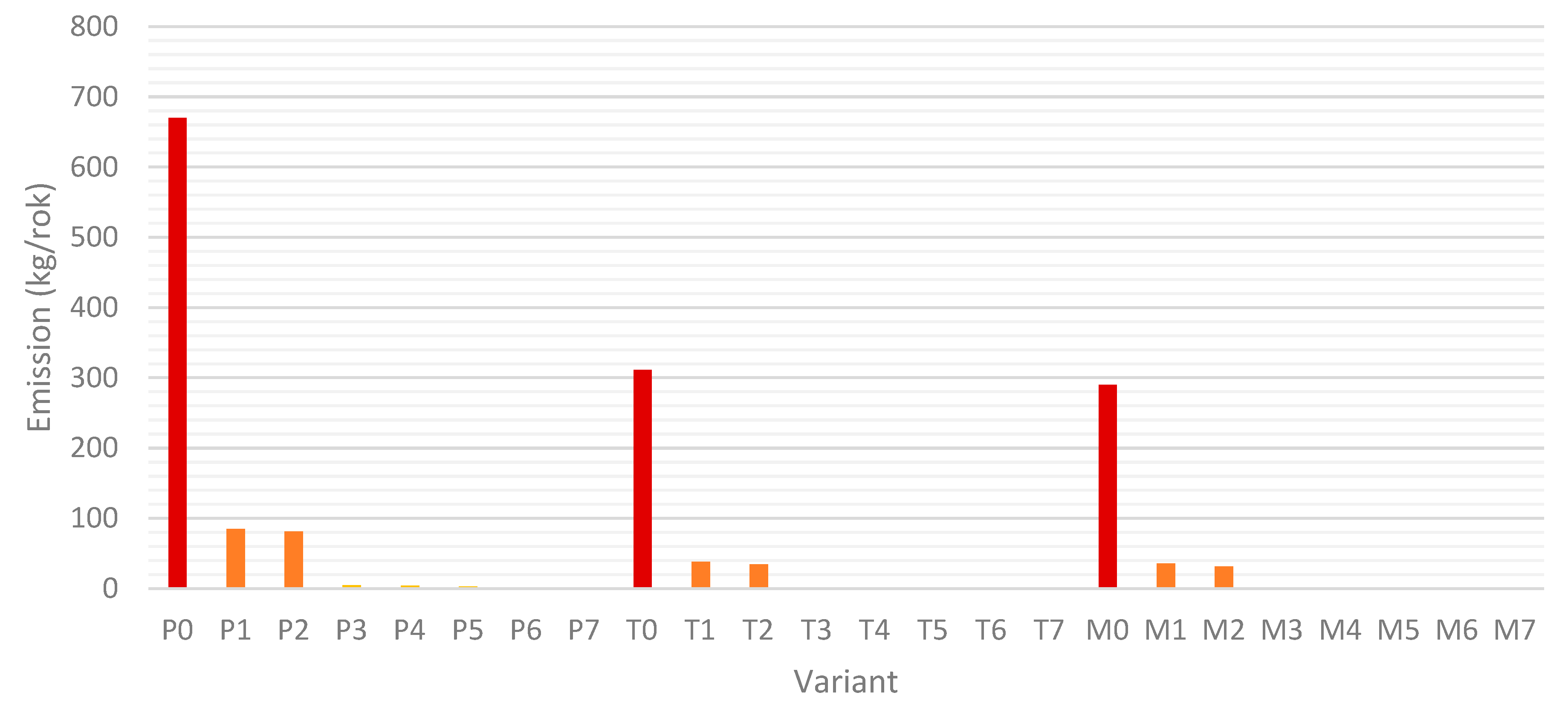 Energies 18 04372 g009 Energies 18 04372 g009