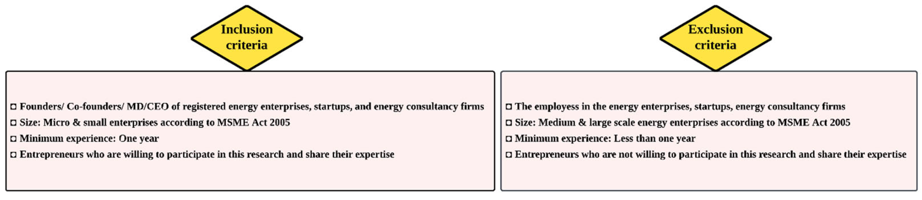 Energies 18 04373 g003