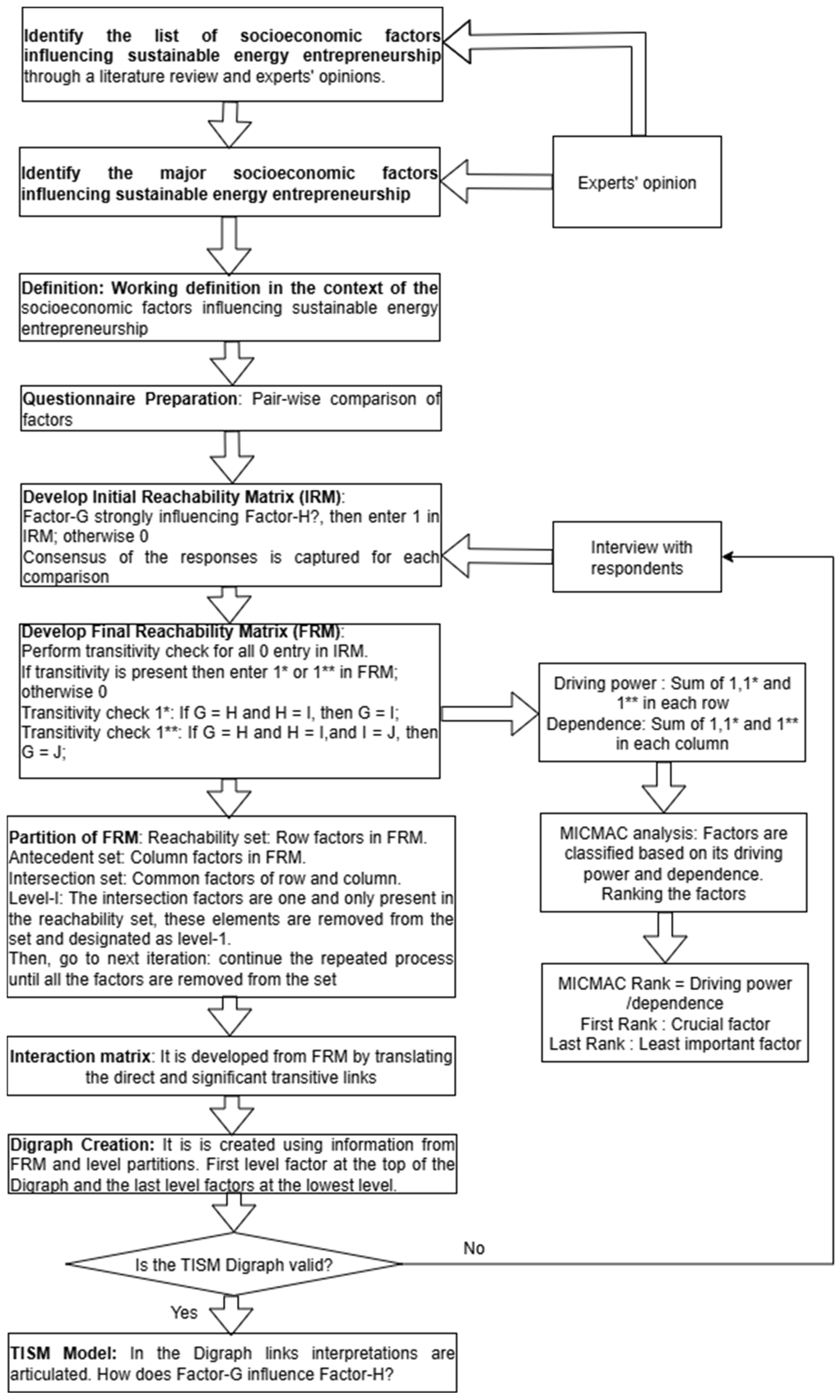 Energies 18 04373 g004