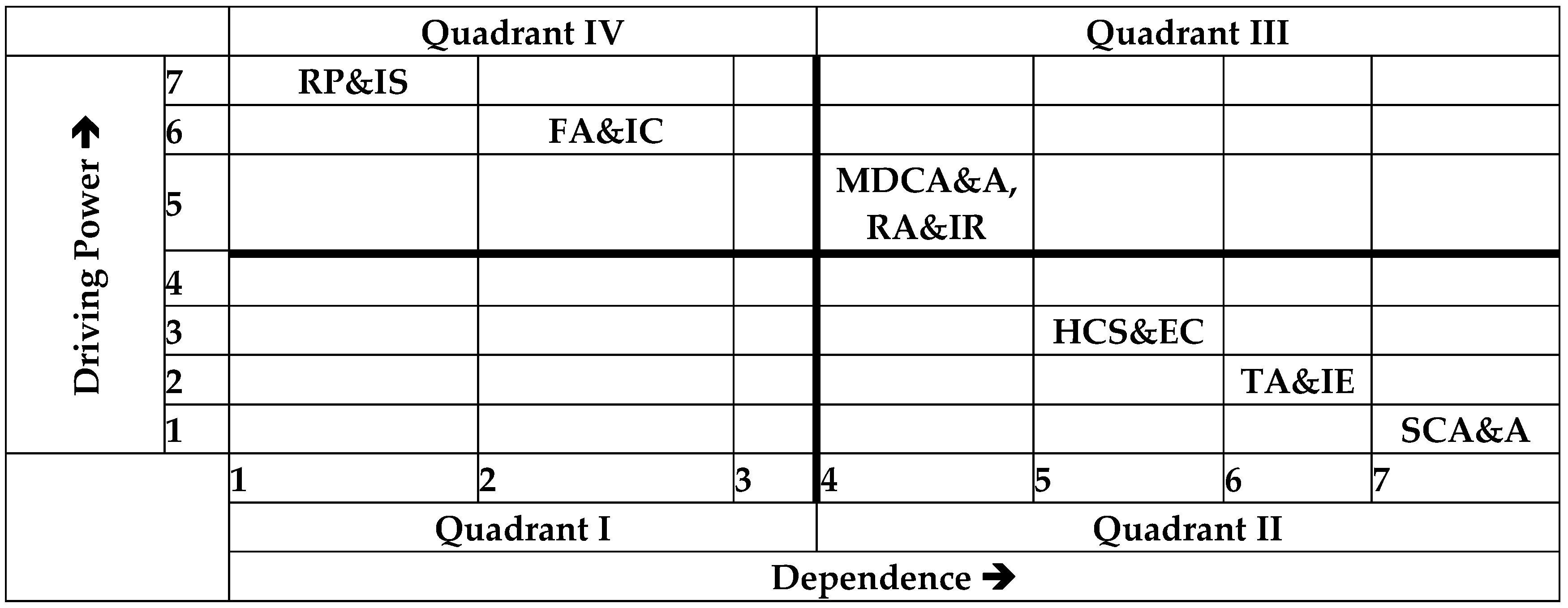 Energies 18 04373 g006
