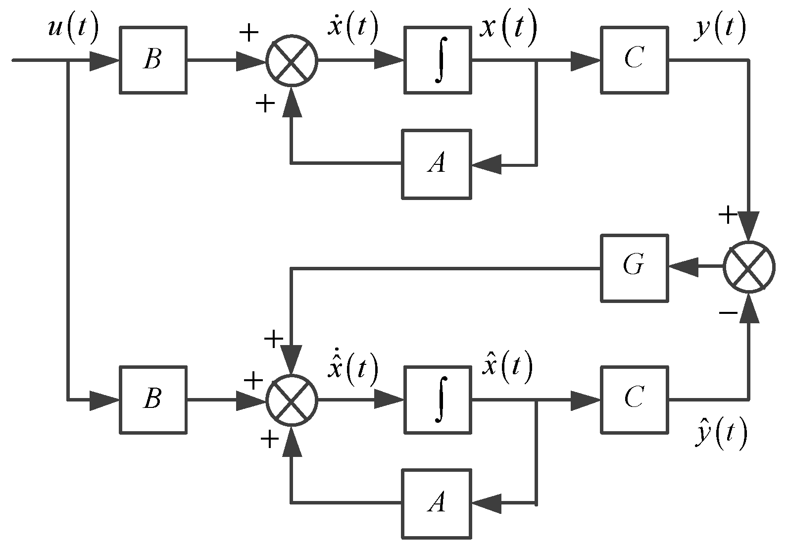 Energies 18 04374 g002 Energies 18 04374 g002