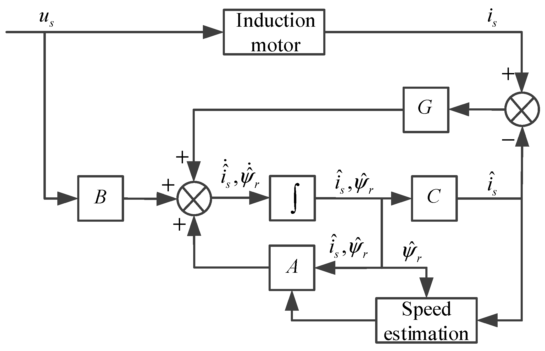 Energies 18 04374 g003 Energies 18 04374 g003