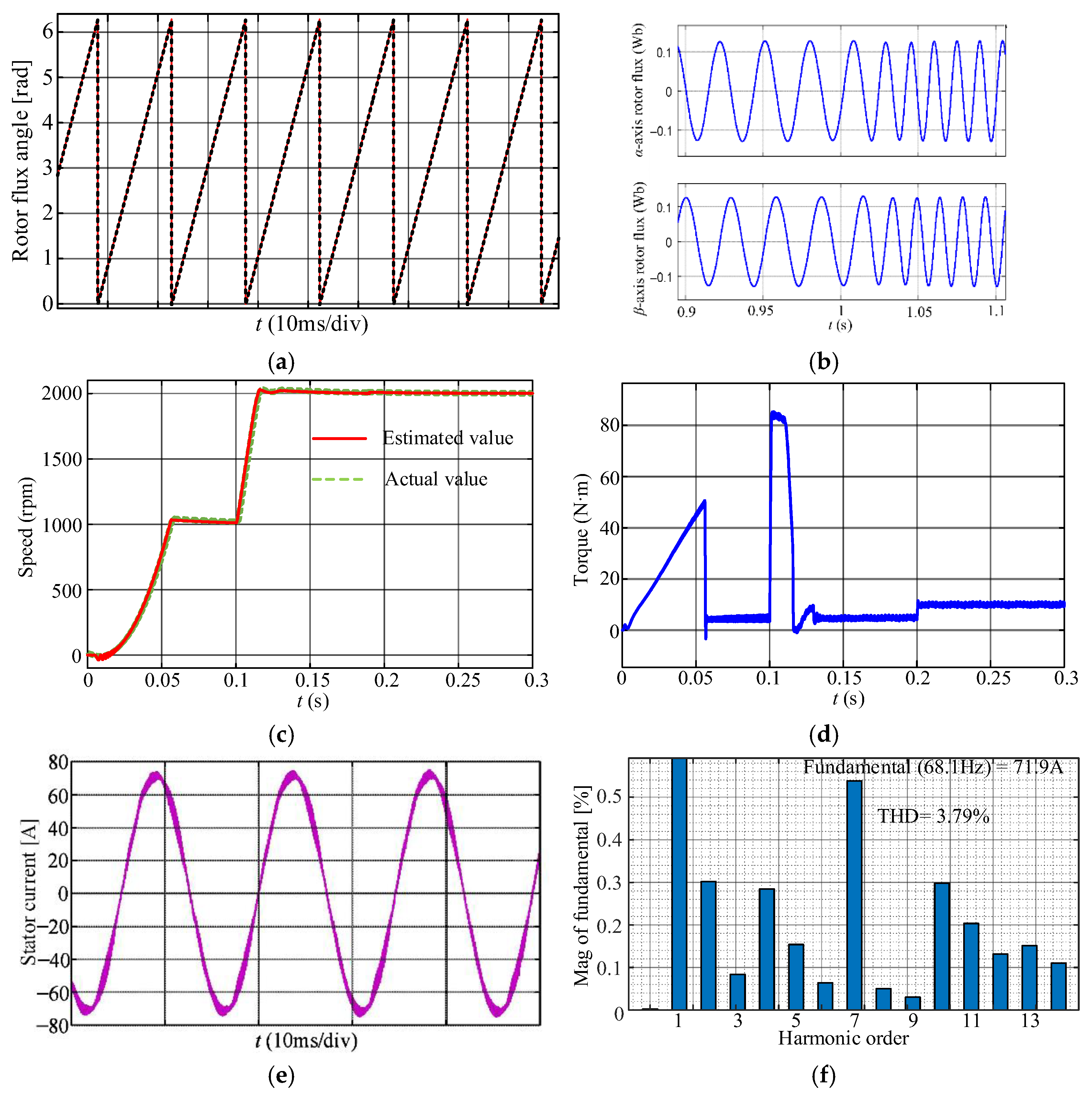 Energies 18 04374 g008 Energies 18 04374 g008