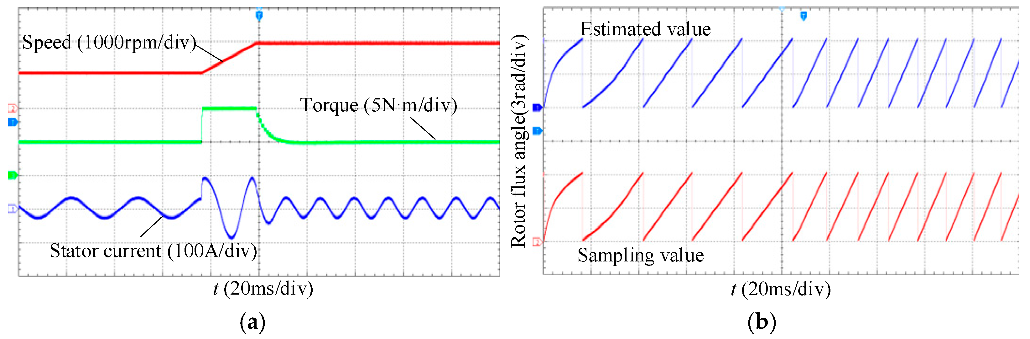 Energies 18 04374 g010 Energies 18 04374 g010