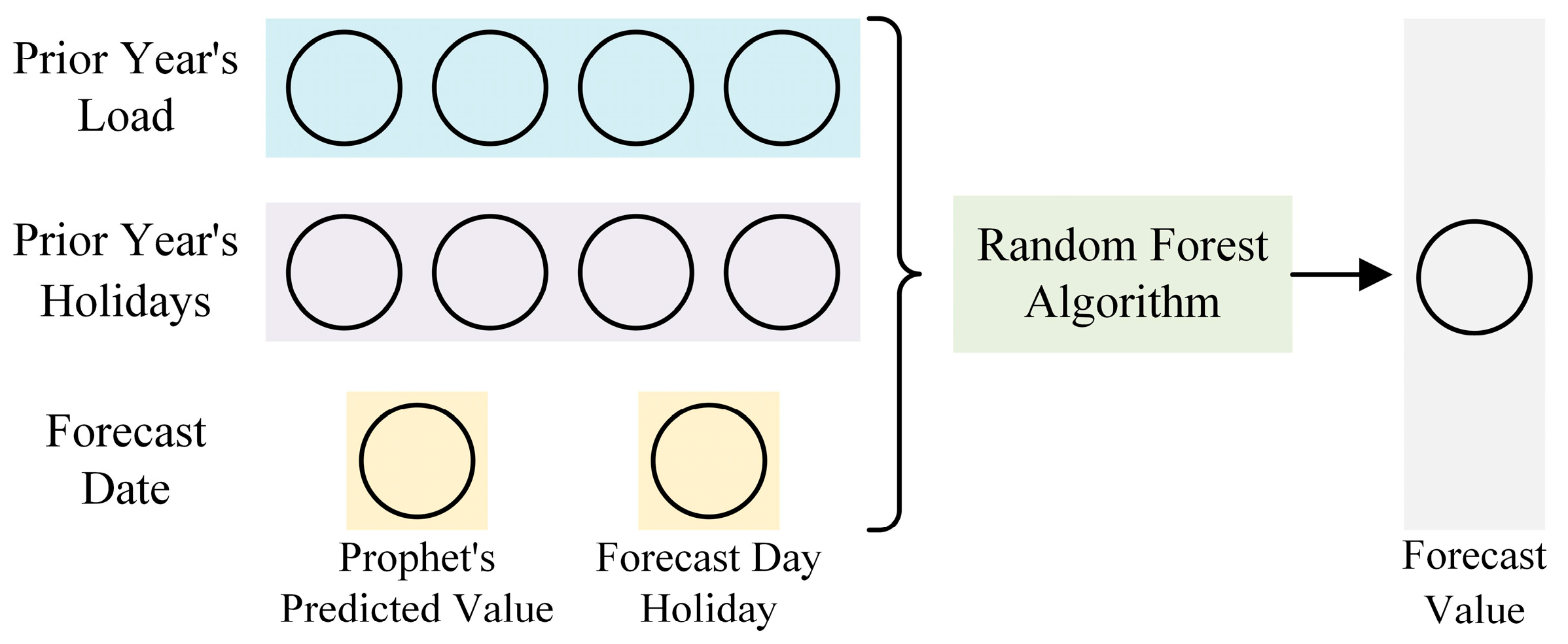 Energies 18 04378 g004