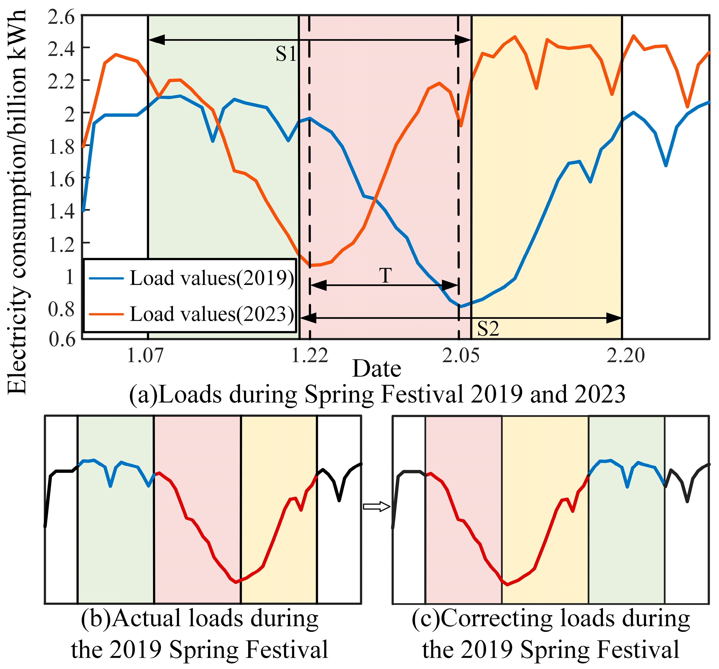 Energies 18 04378 g006