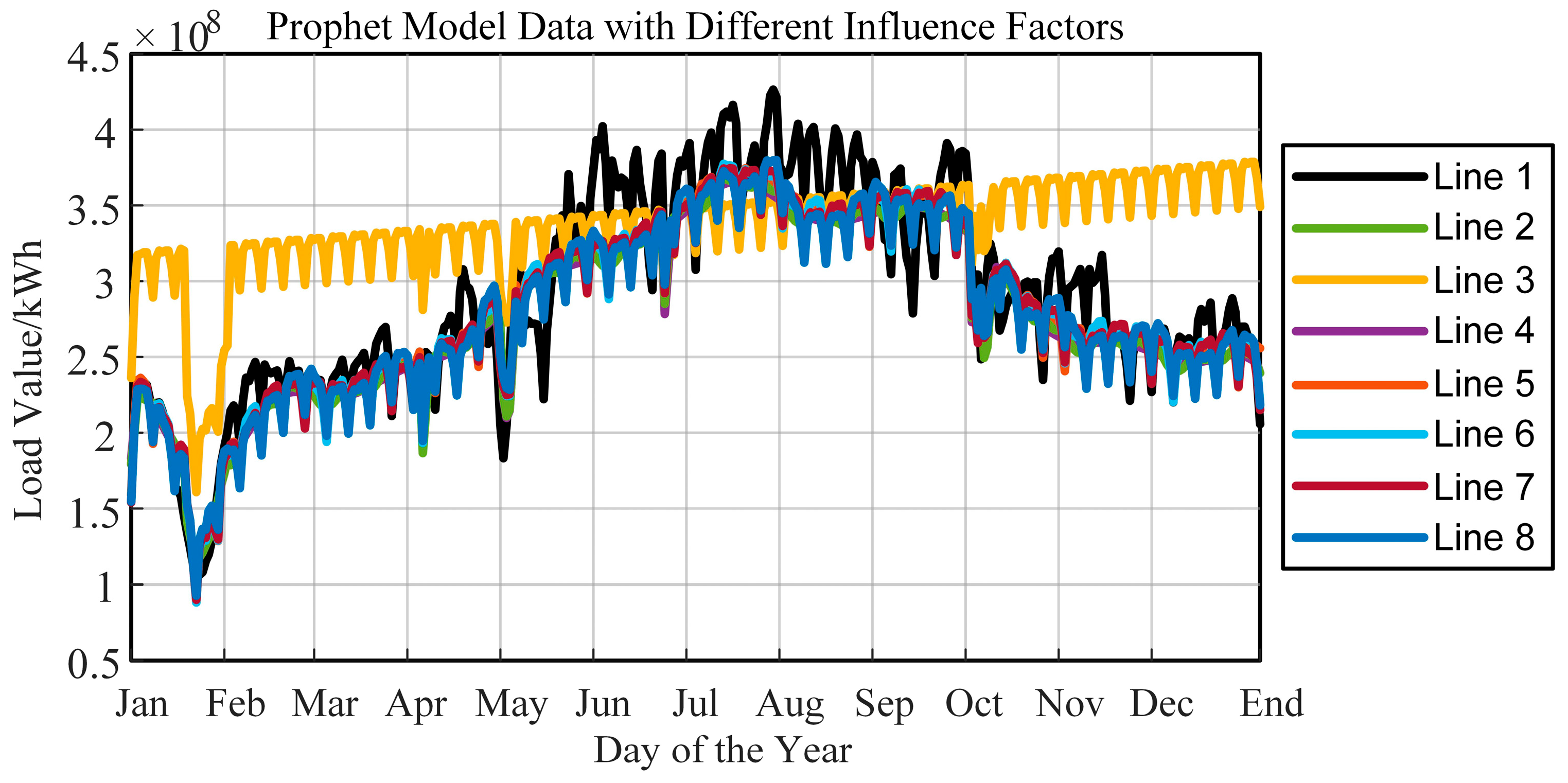 Energies 18 04378 g007