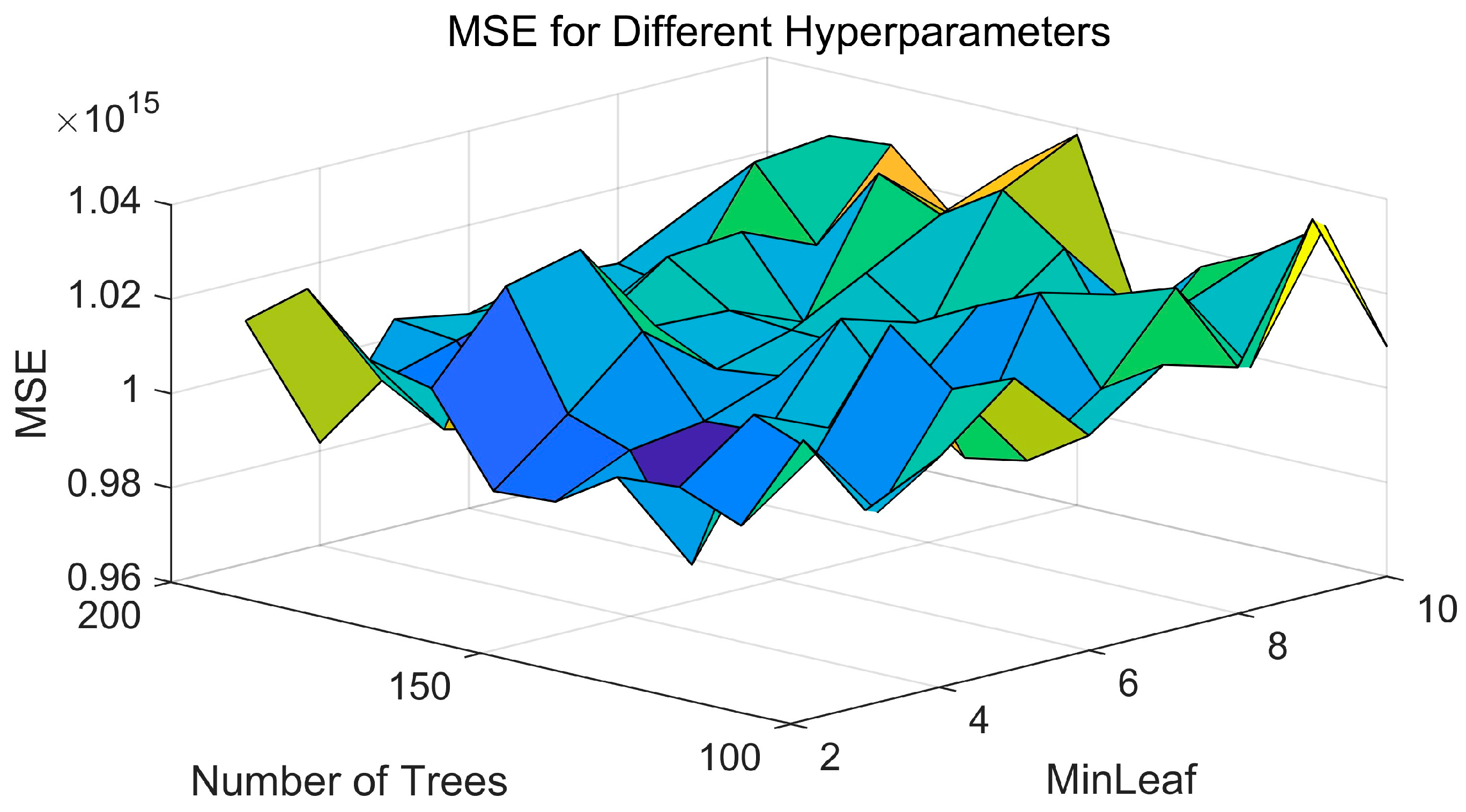 Energies 18 04378 g008