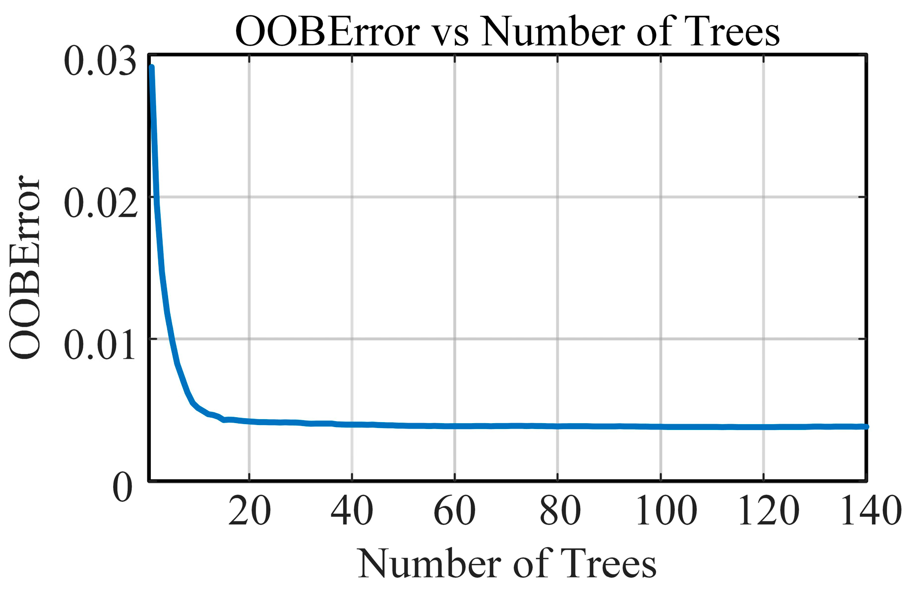 Energies 18 04378 g009