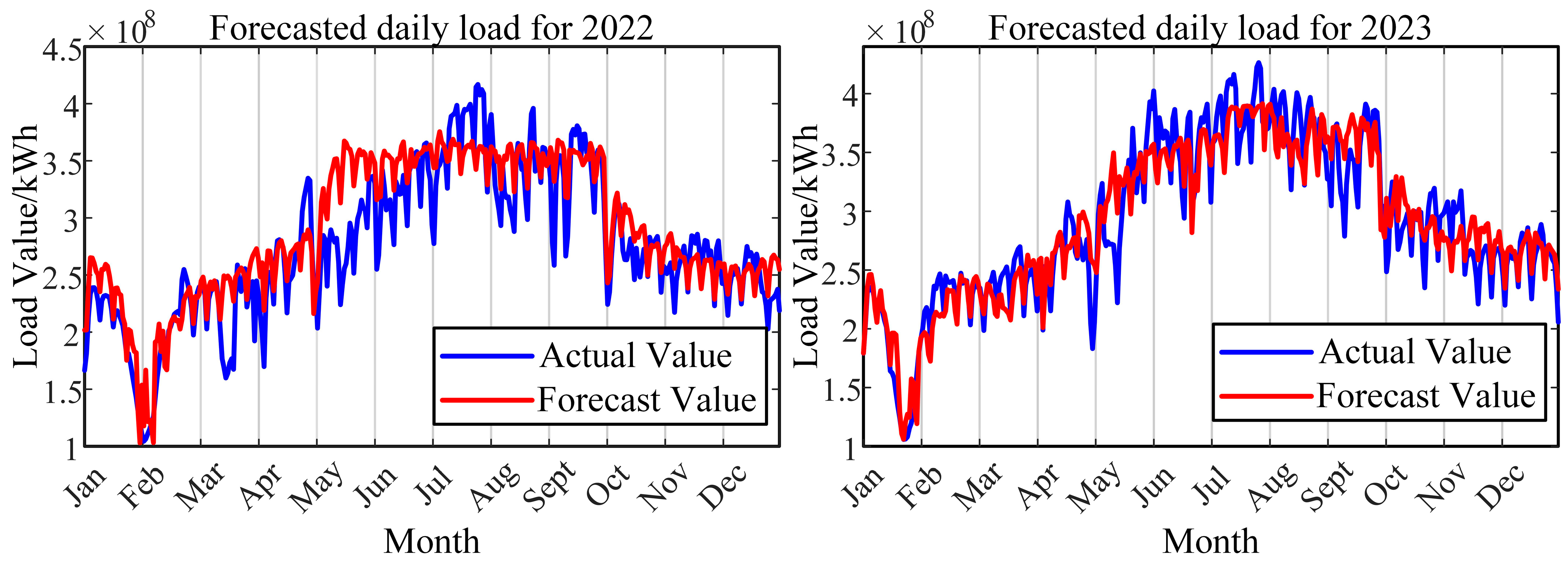 Energies 18 04378 g010