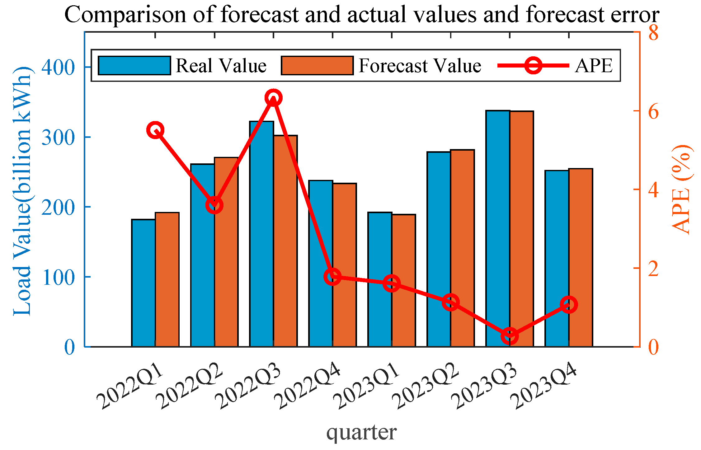 Energies 18 04378 g011
