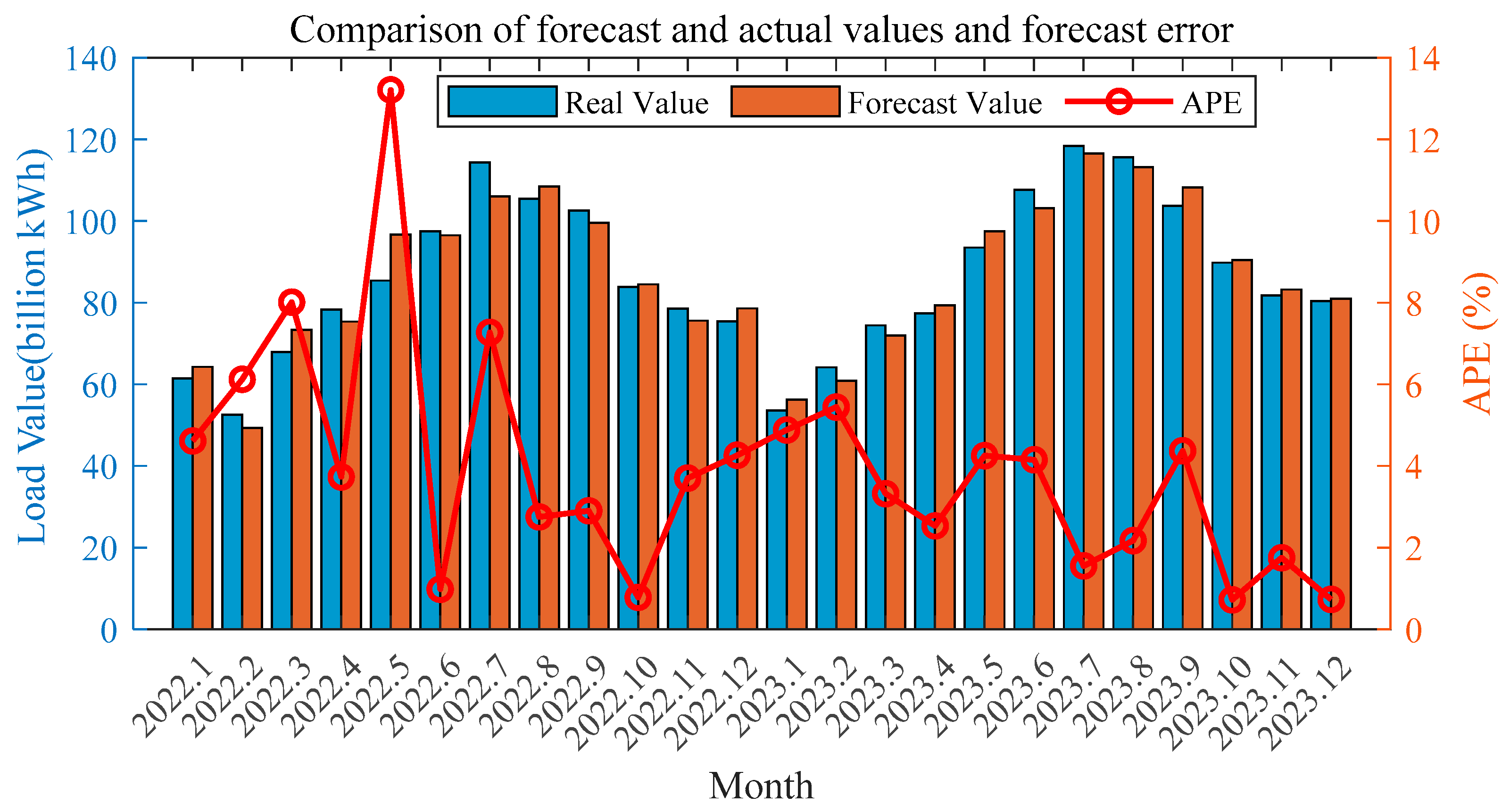 Energies 18 04378 g013