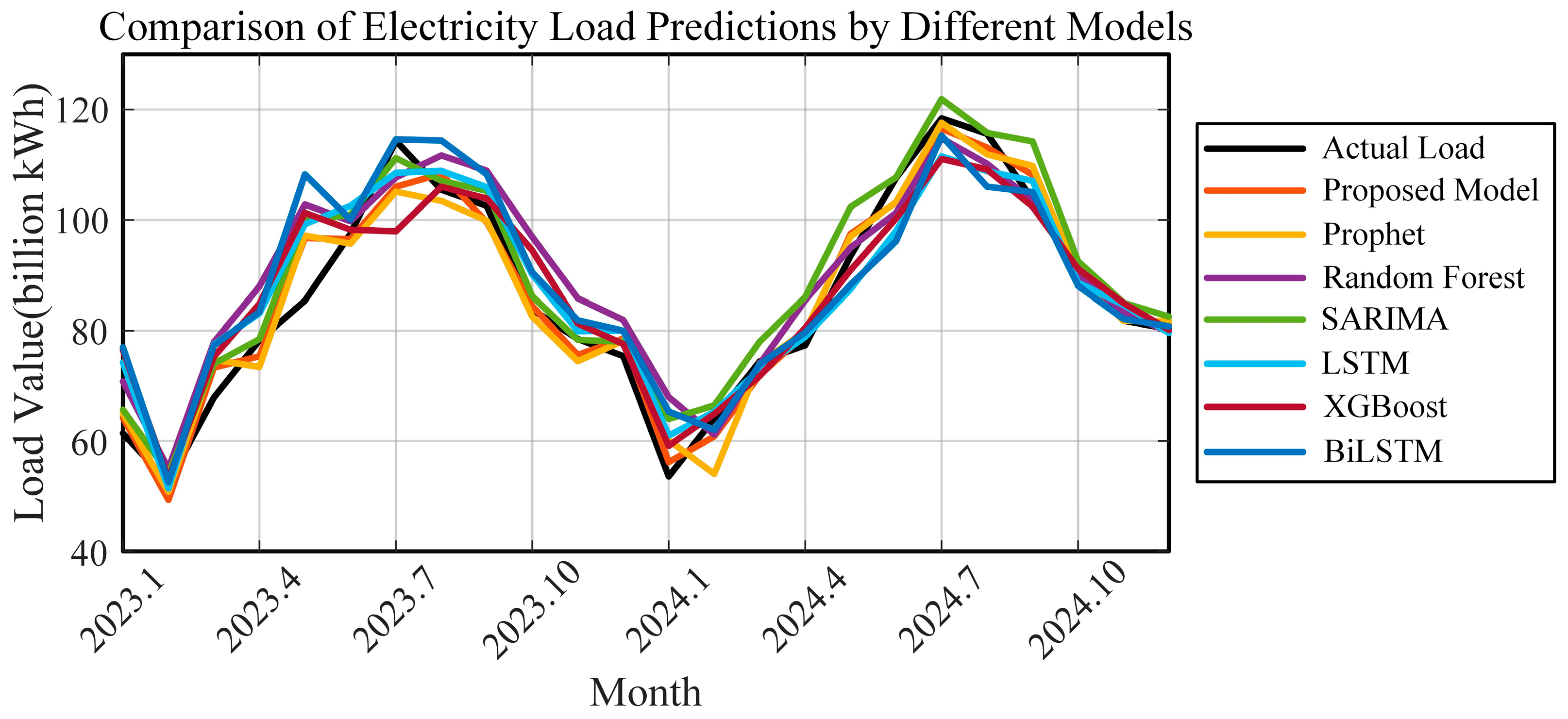 Energies 18 04378 g014