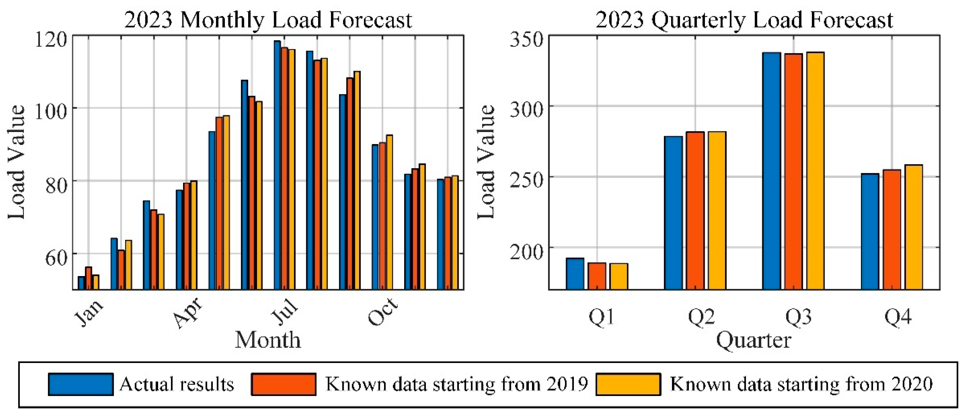 Energies 18 04378 g015