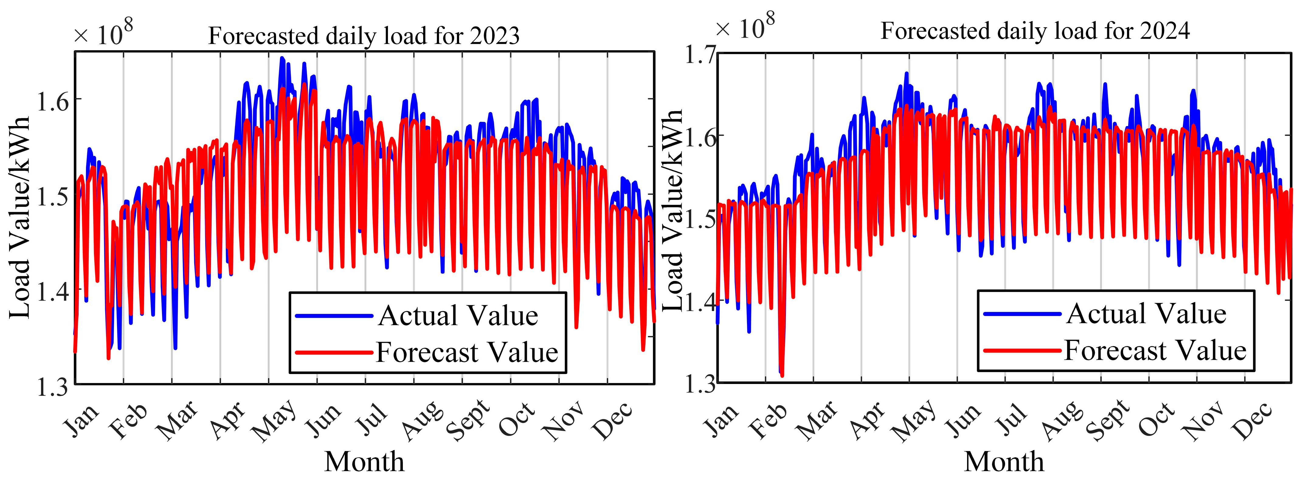 Energies 18 04378 g017