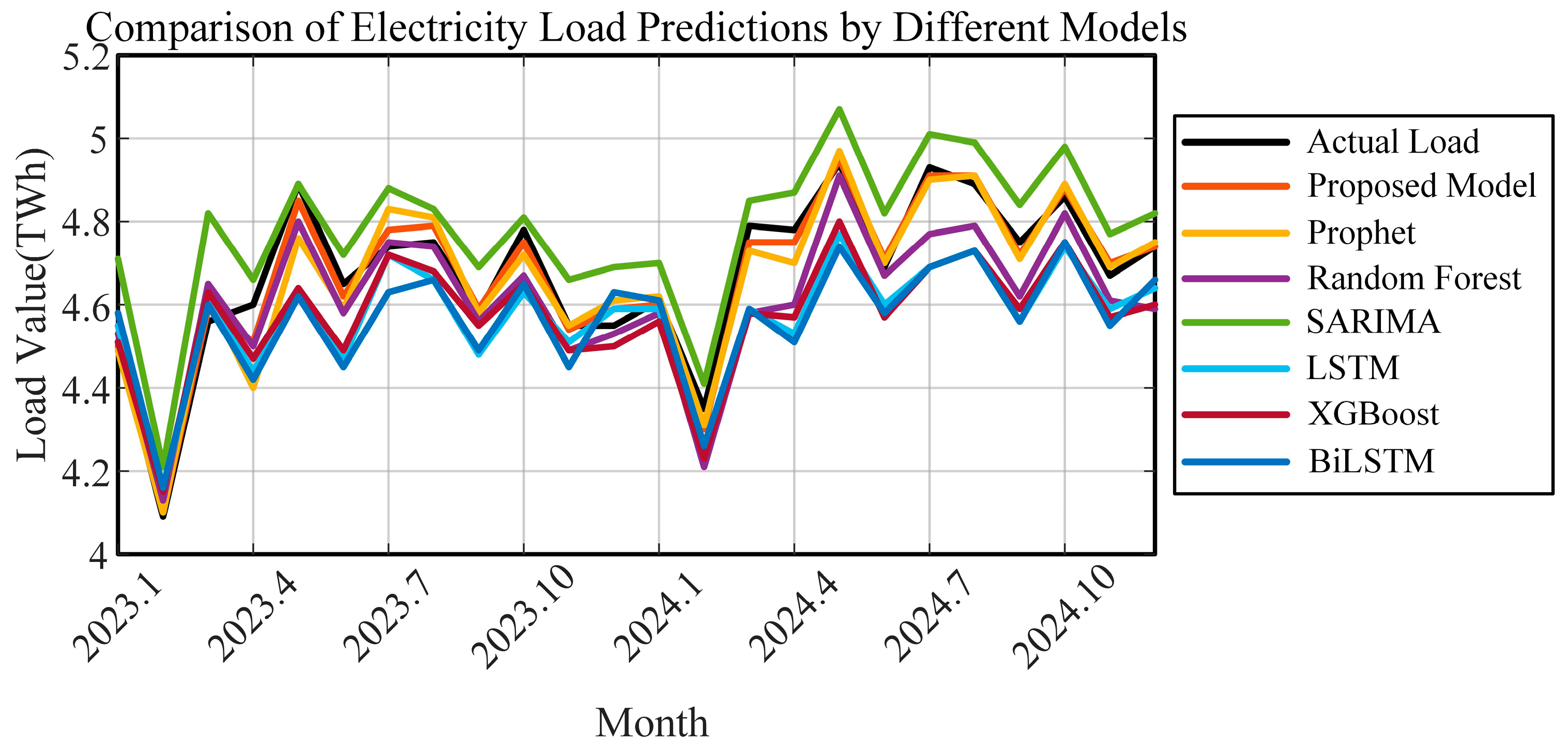 Energies 18 04378 g019