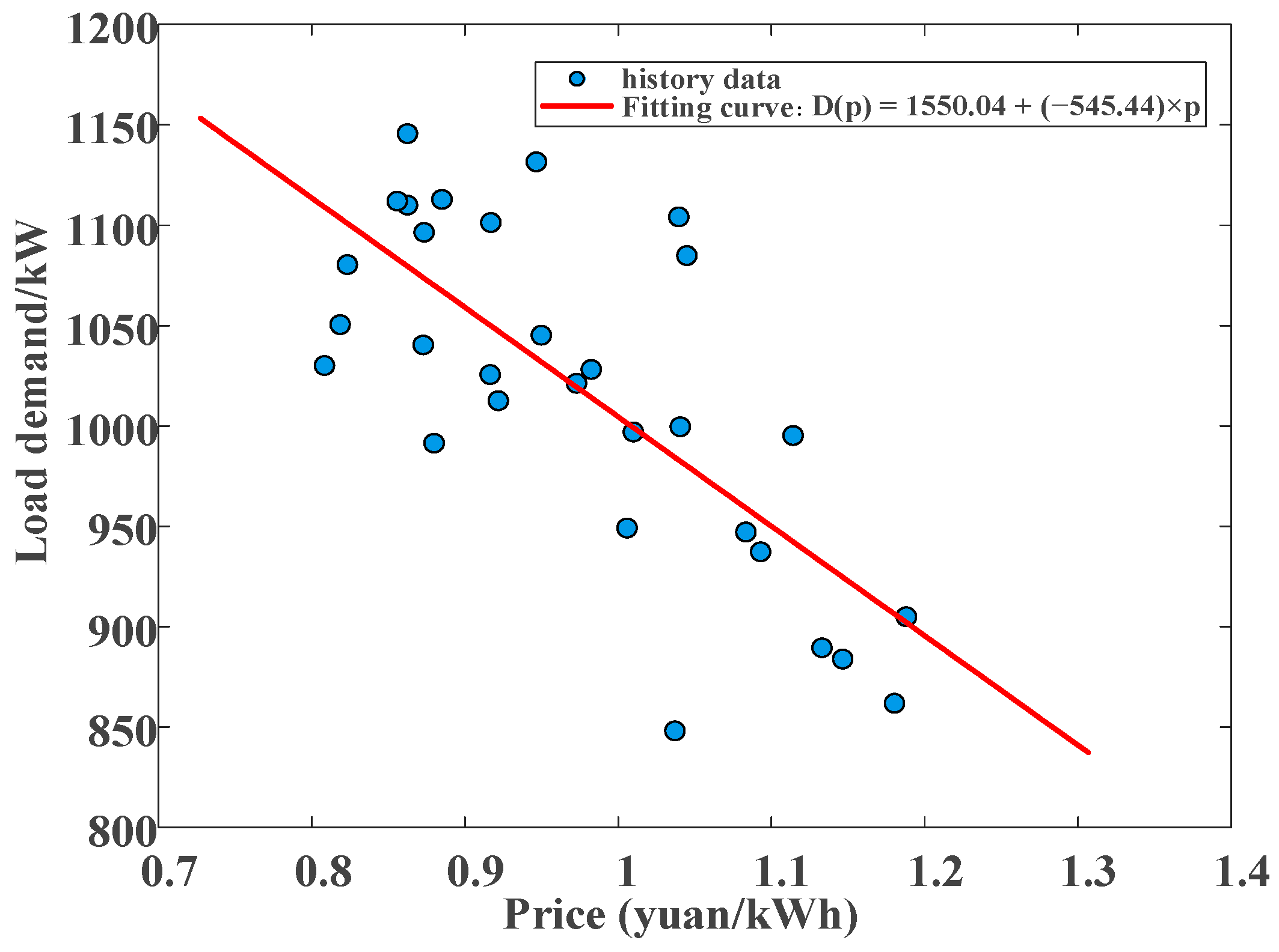 Energies 18 04379 g002