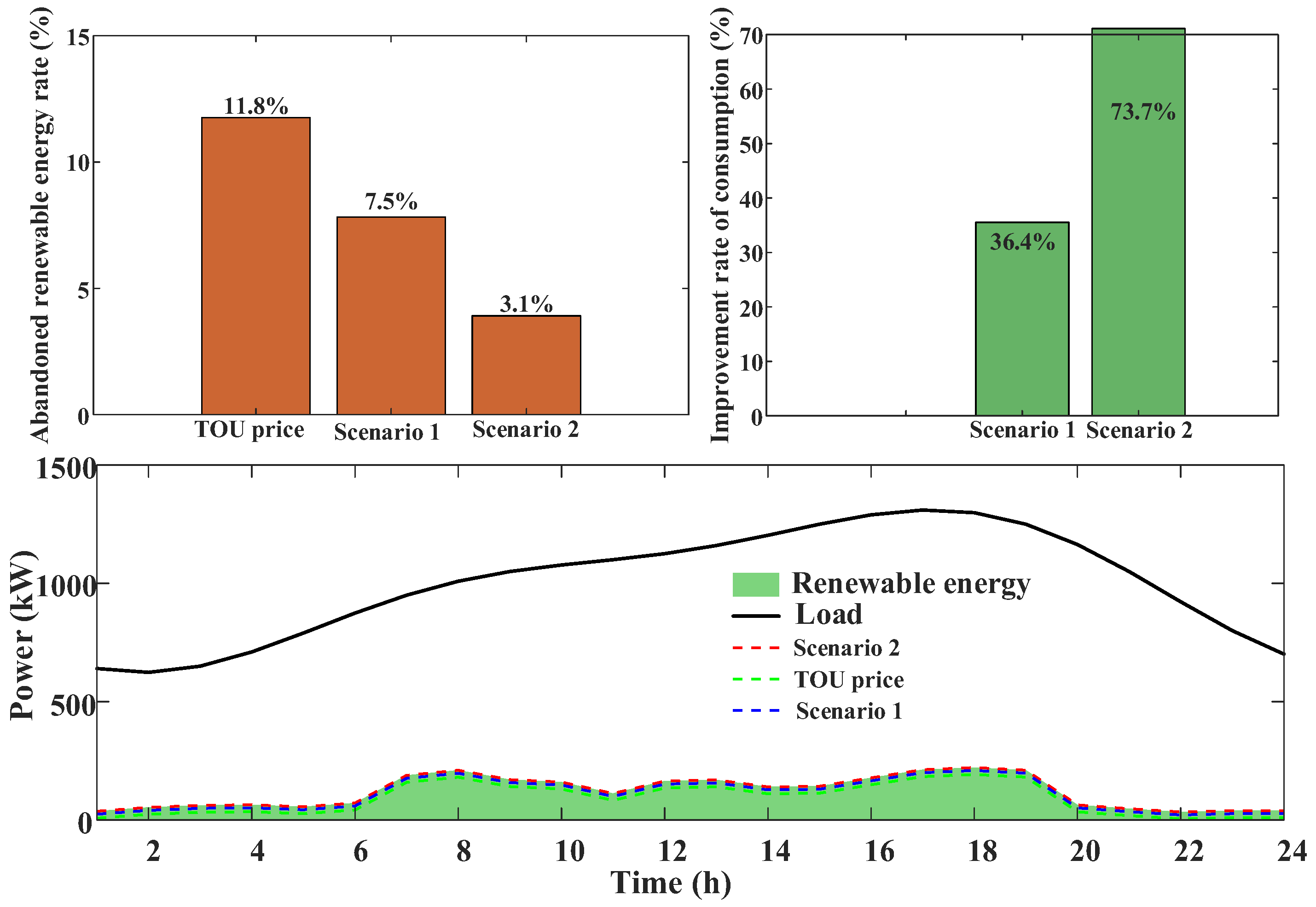 Energies 18 04379 g011