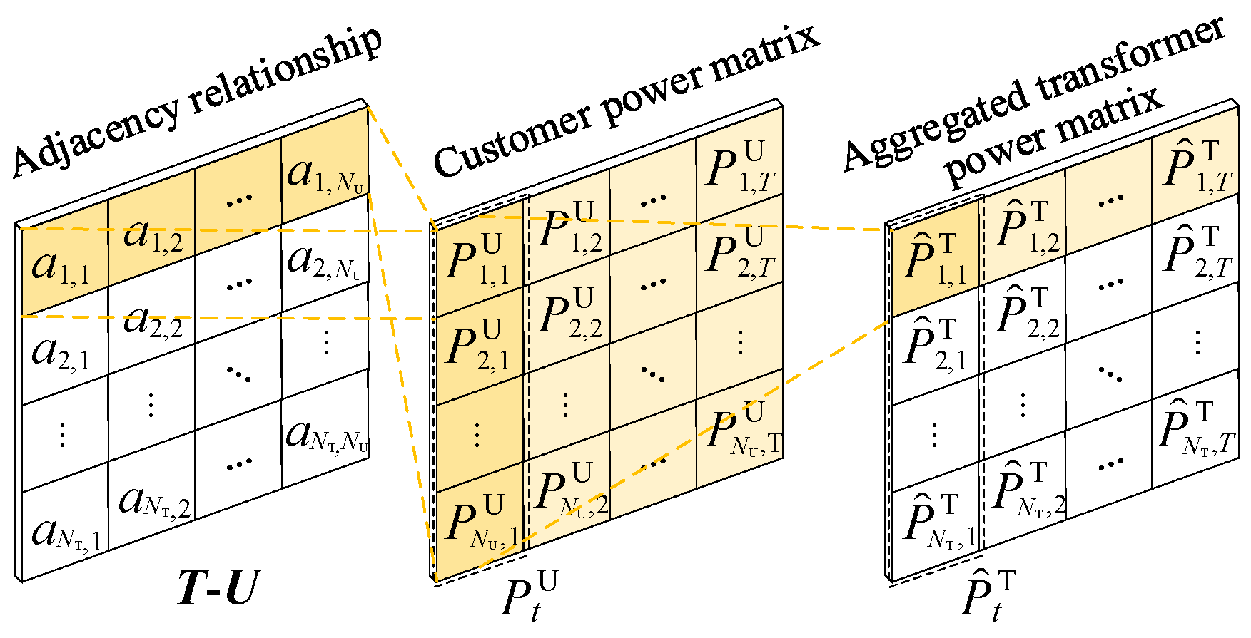 Energies 18 04380 g003 Energies 18 04380 g003