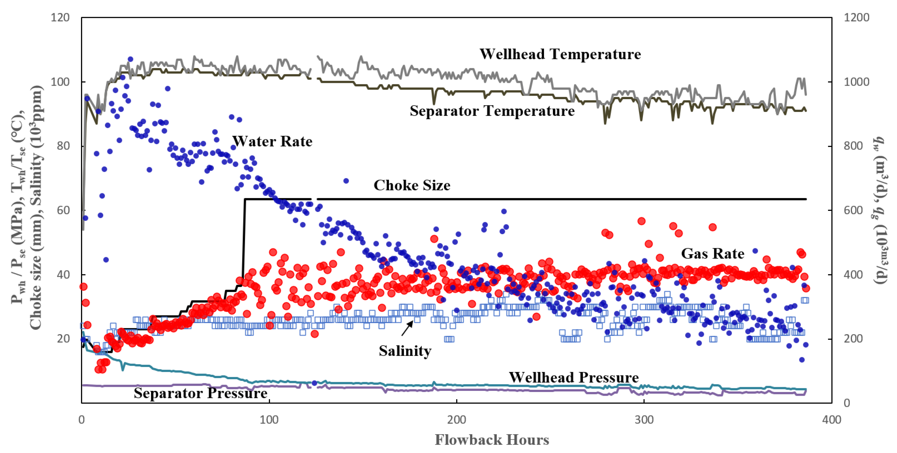 Energies 18 04381 g002