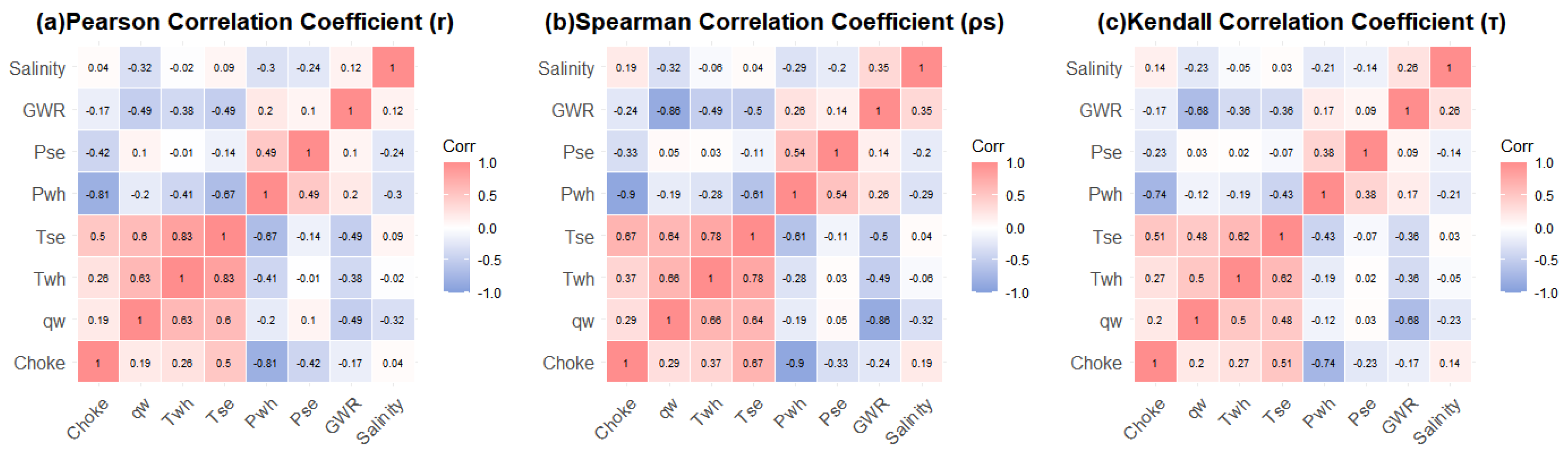 Energies 18 04381 g004