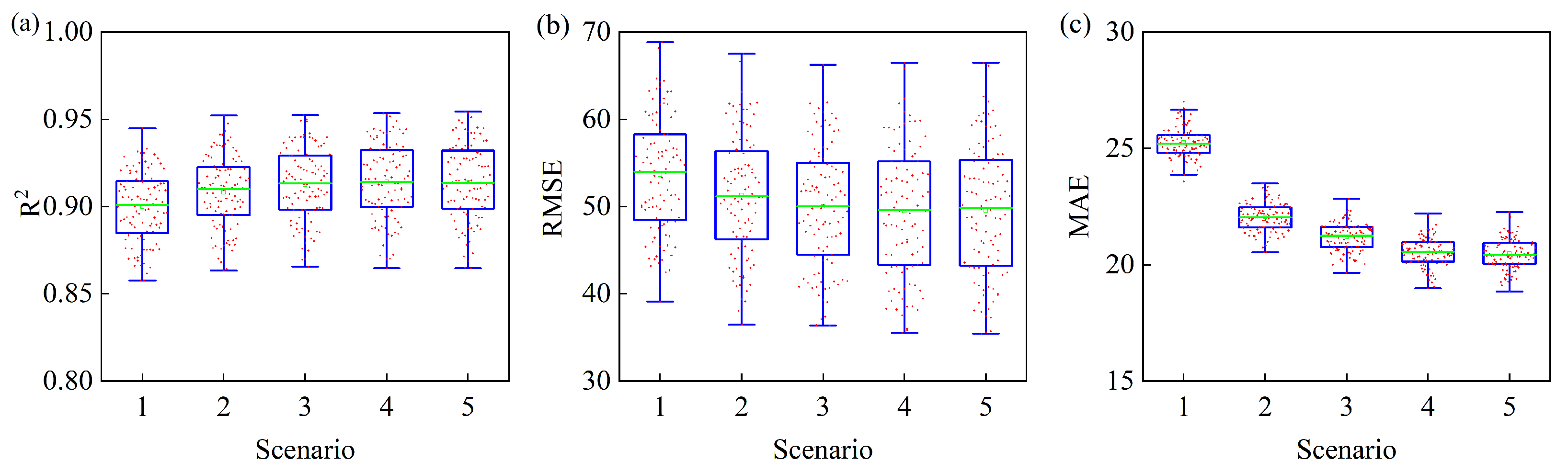 Energies 18 04381 g008