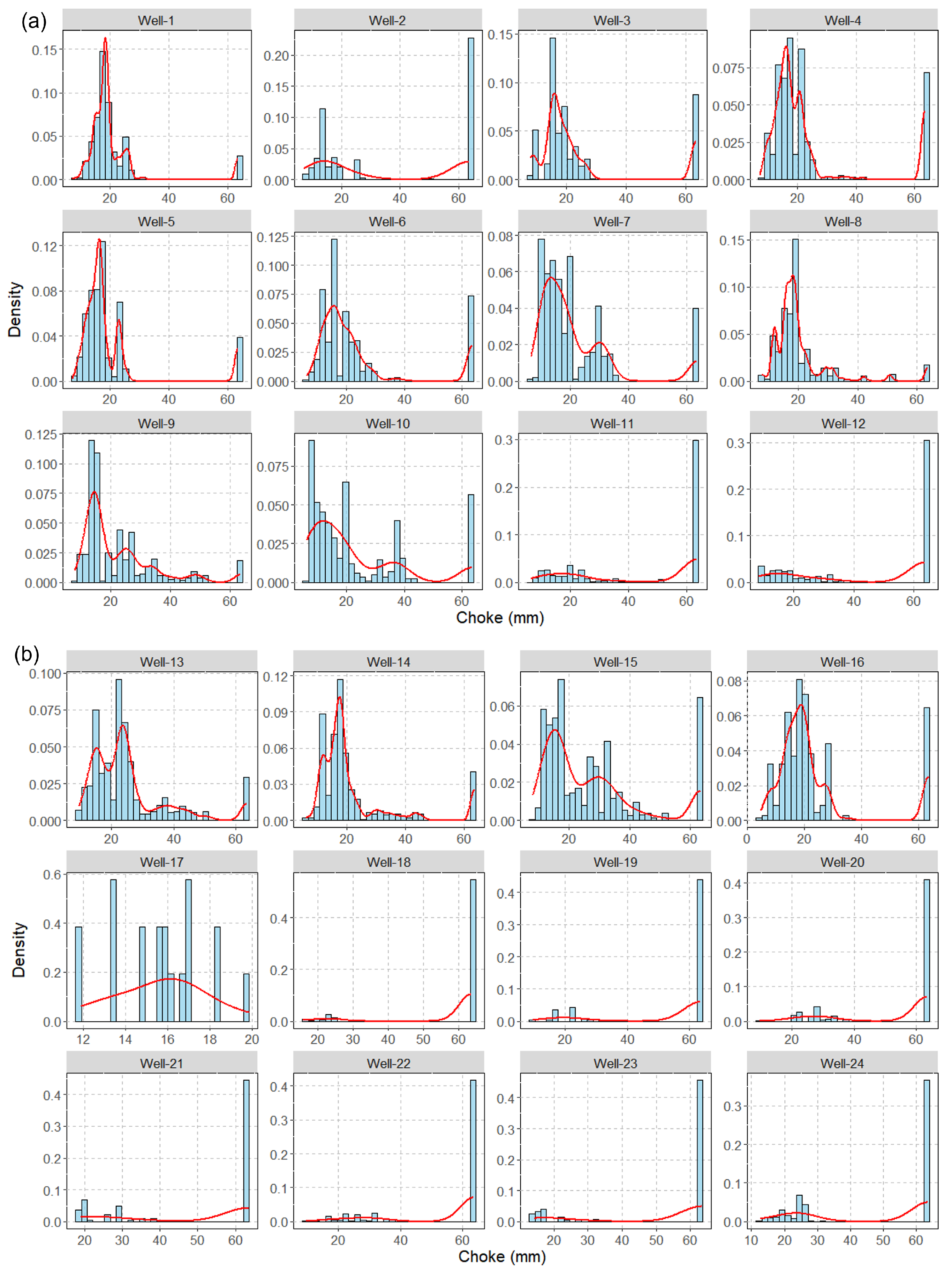 Energies 18 04381 g0a1a