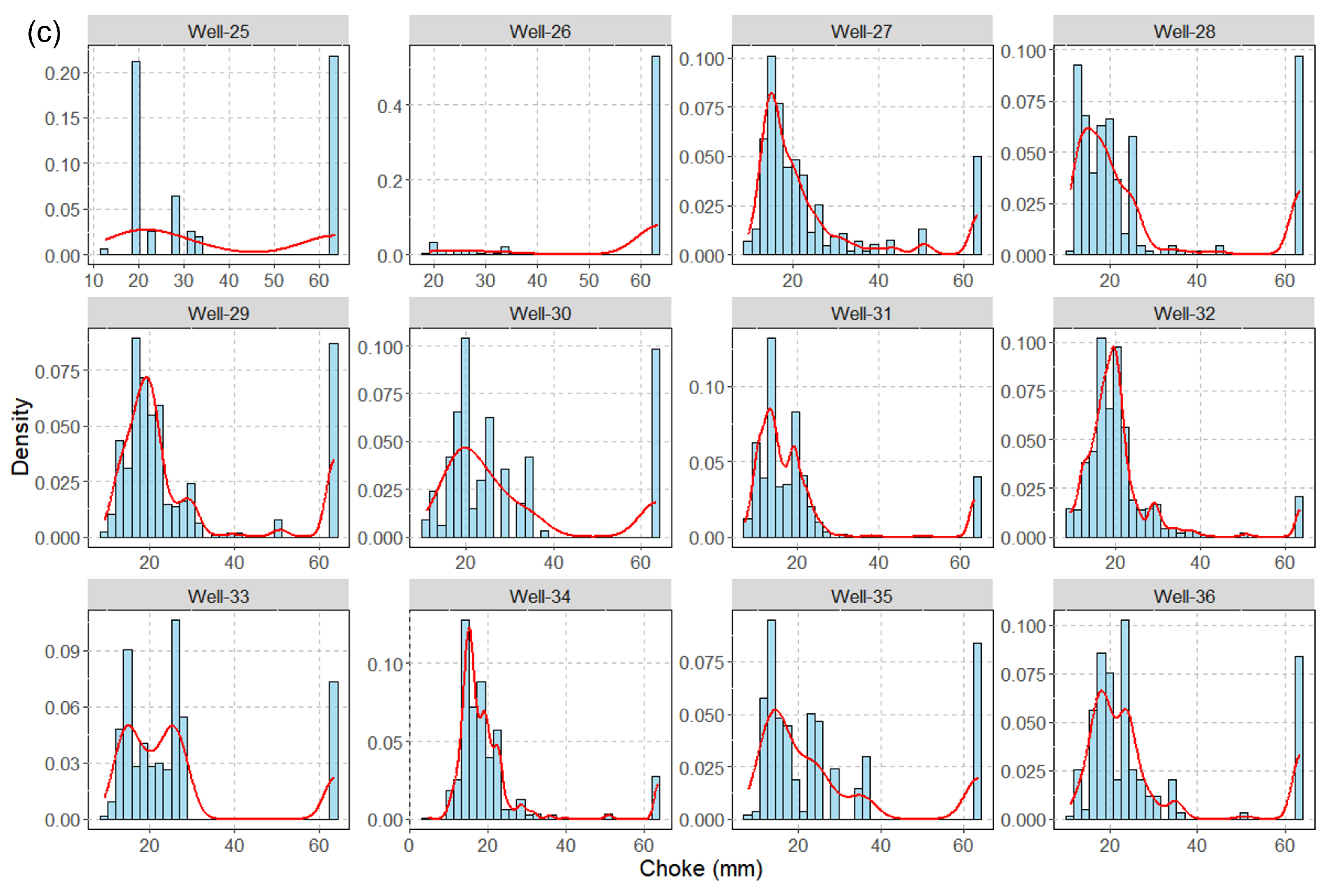 Energies 18 04381 g0a1b