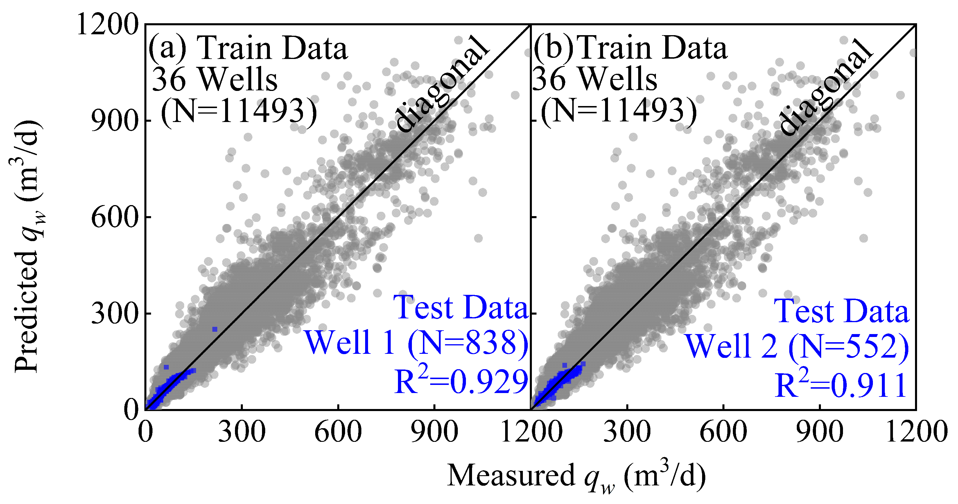 Energies 18 04381 g0a3