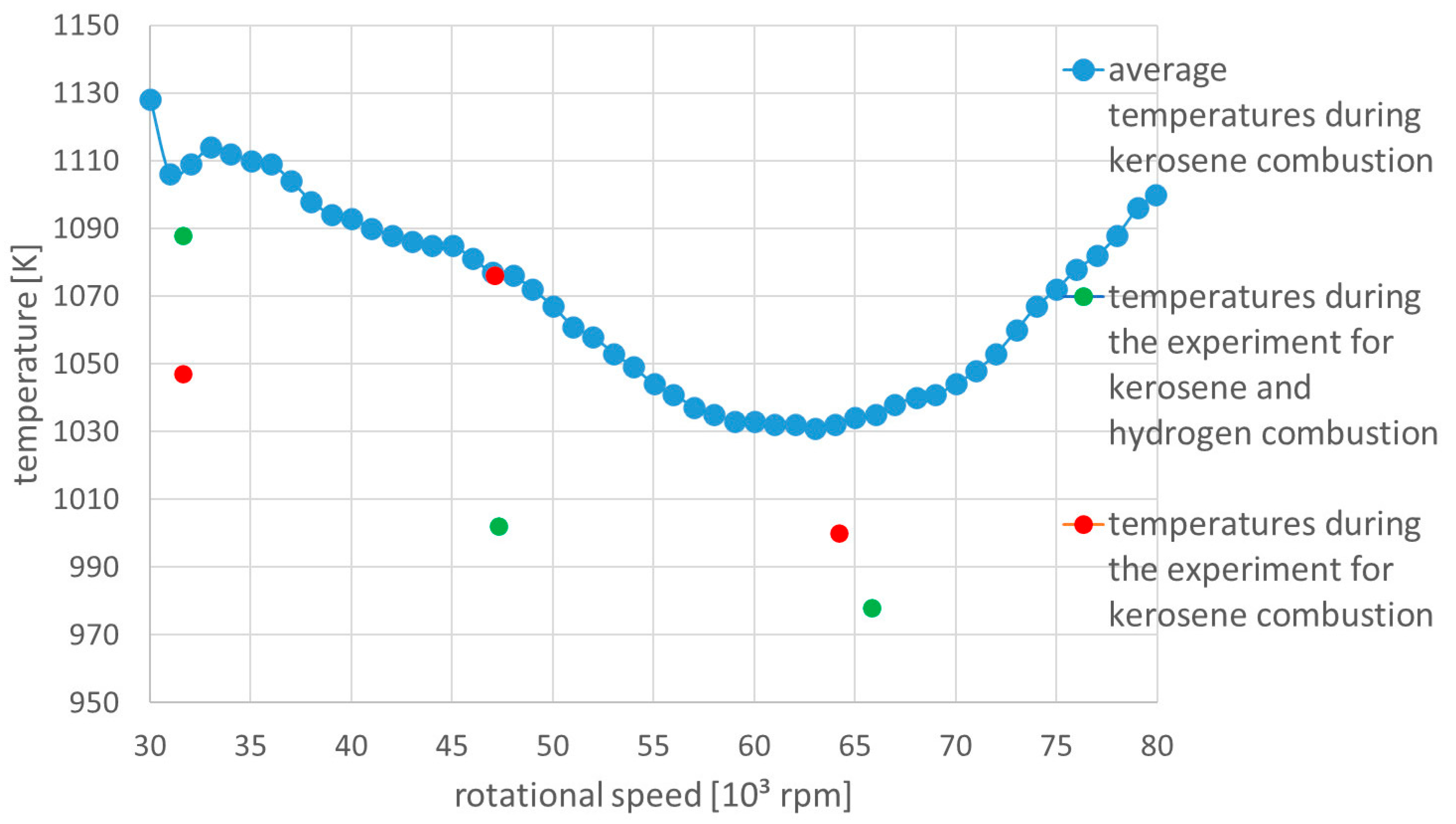Energies 18 04382 g005