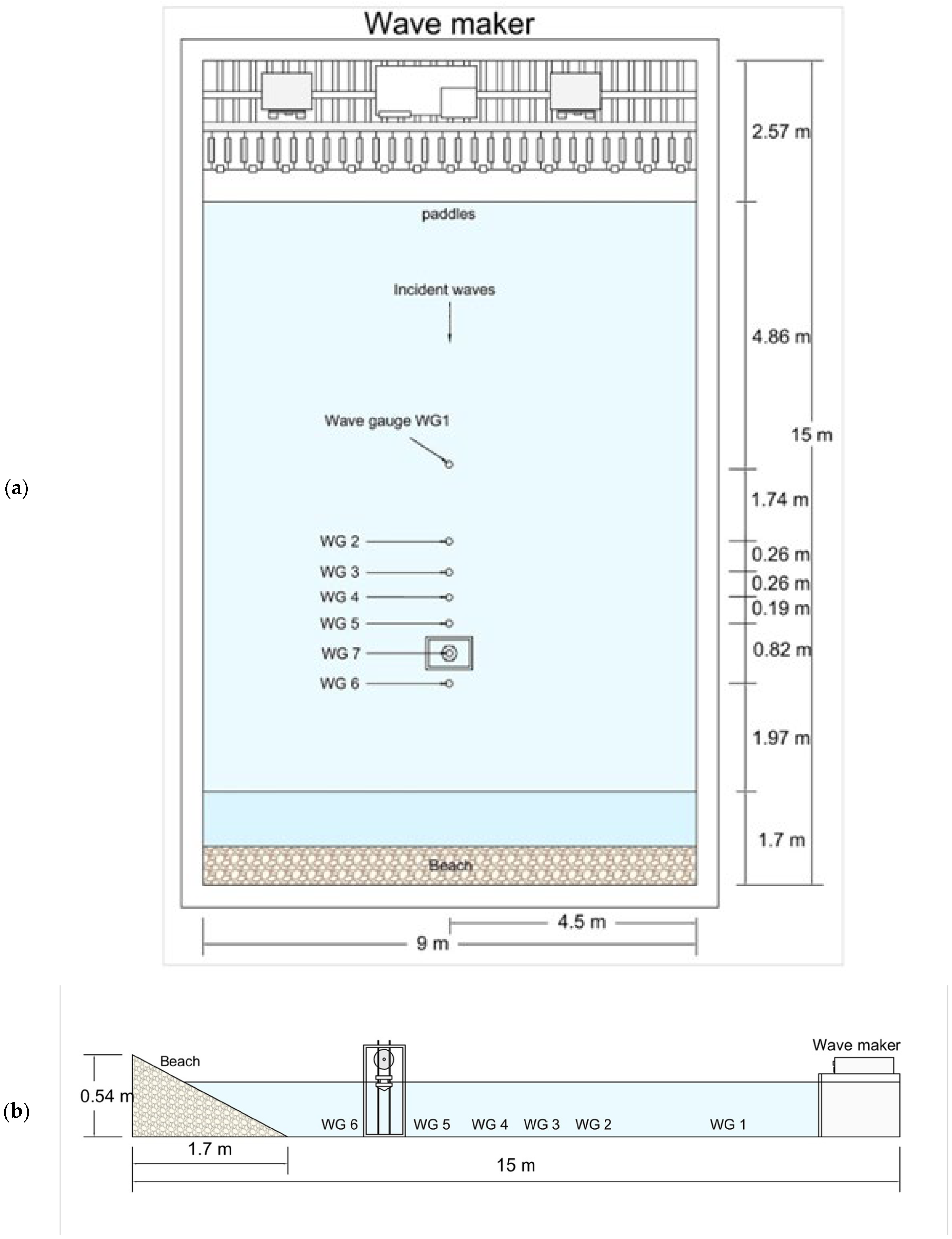 Energies 18 04383 g003