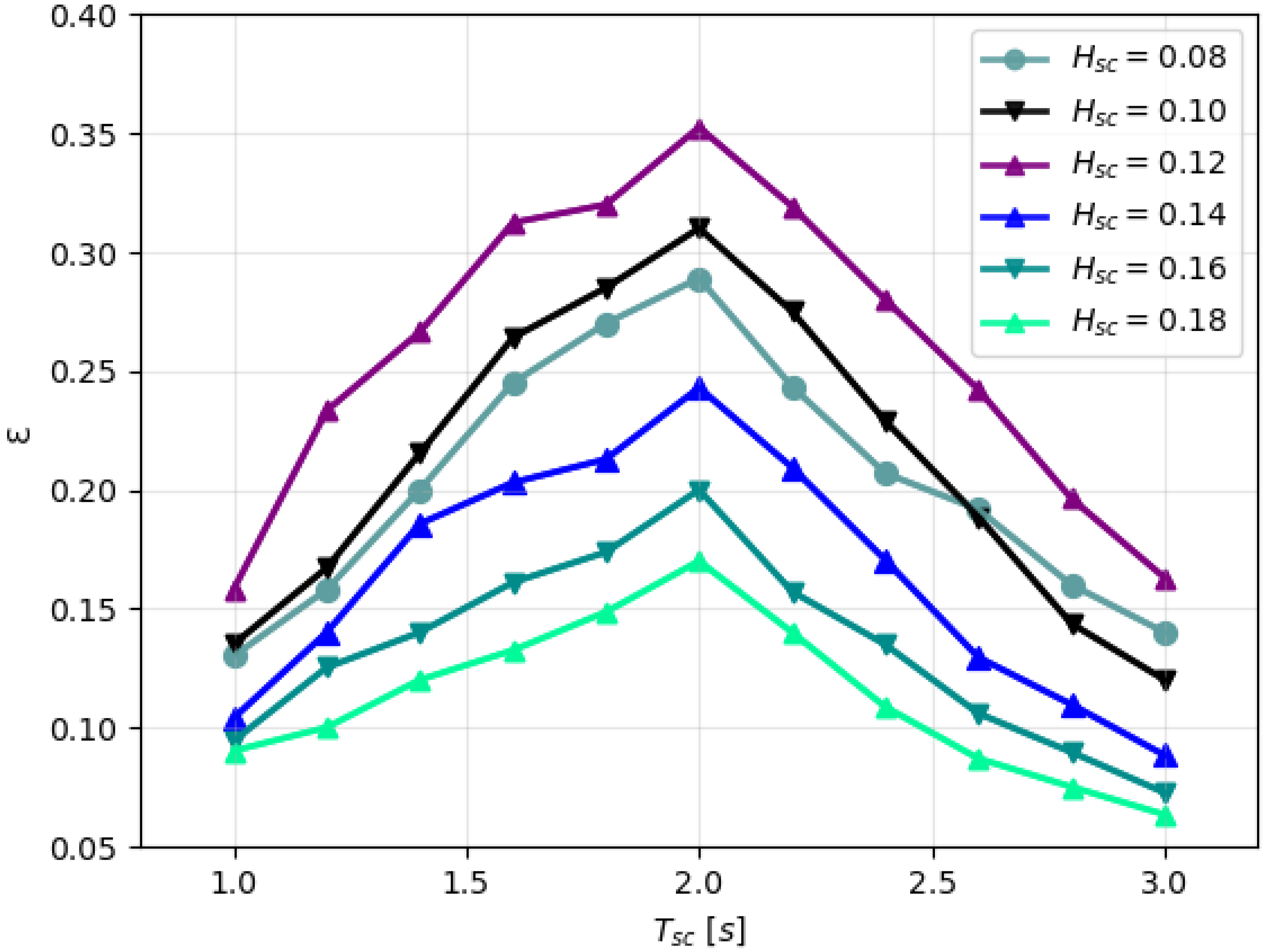 Energies 18 04383 g006