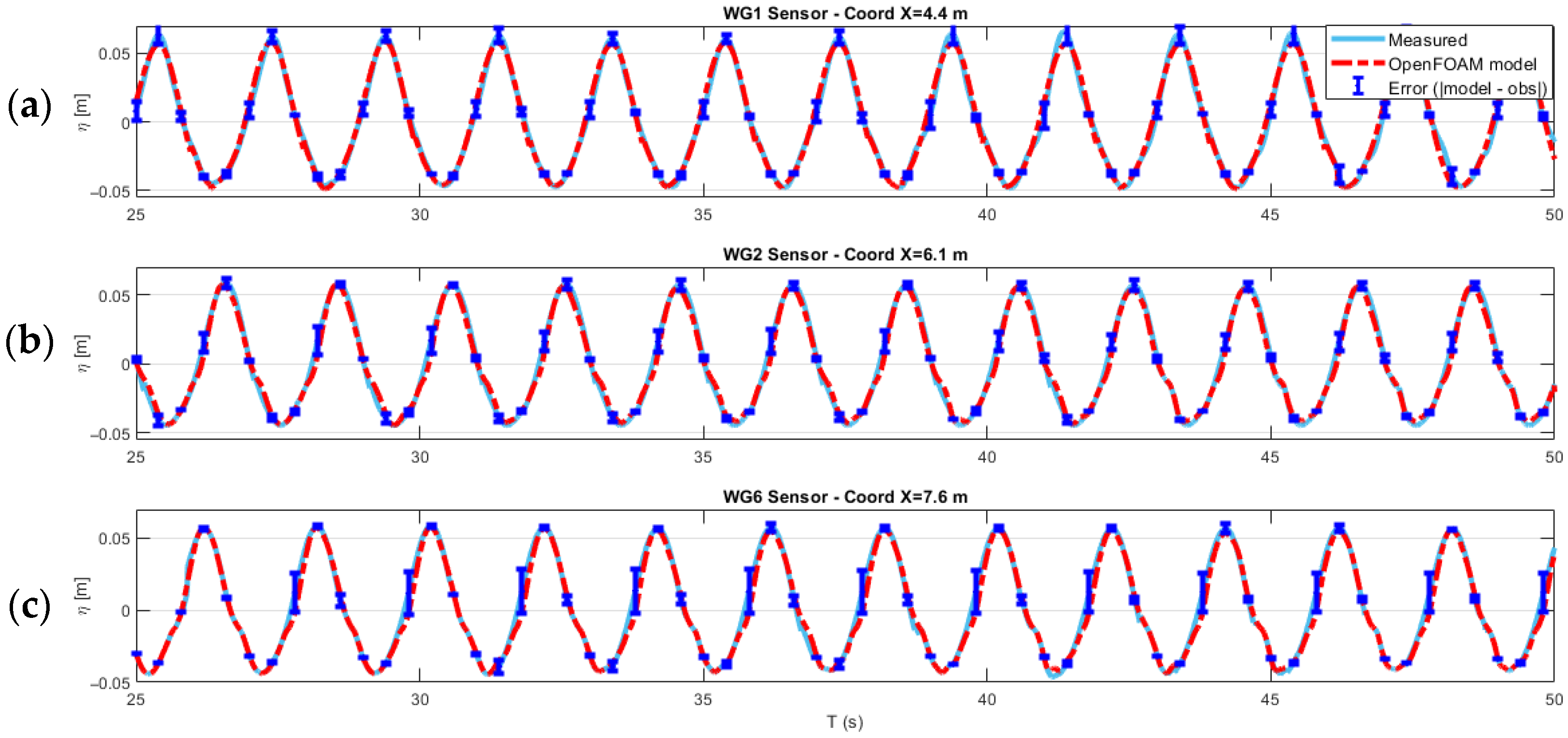 Energies 18 04383 g008