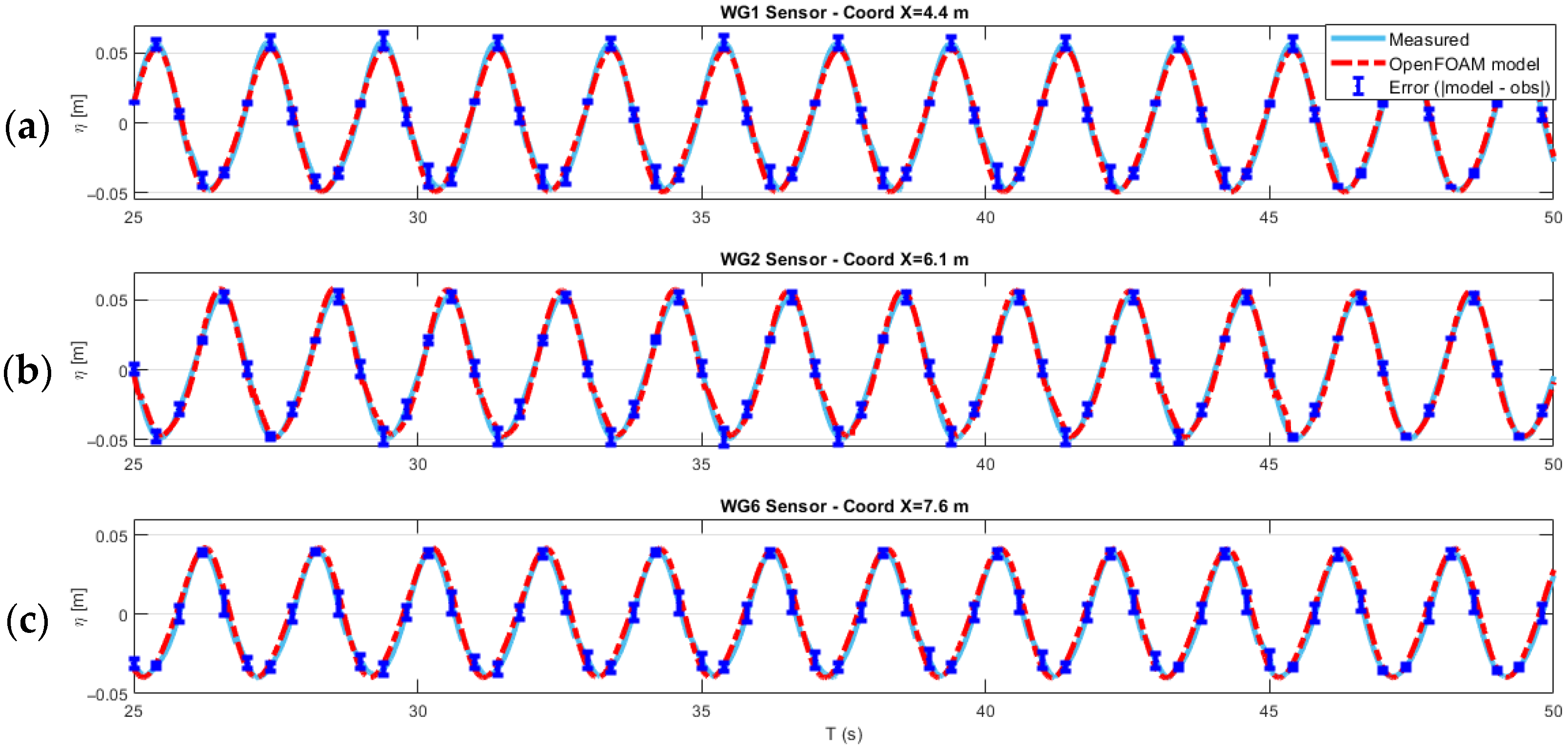 Energies 18 04383 g009