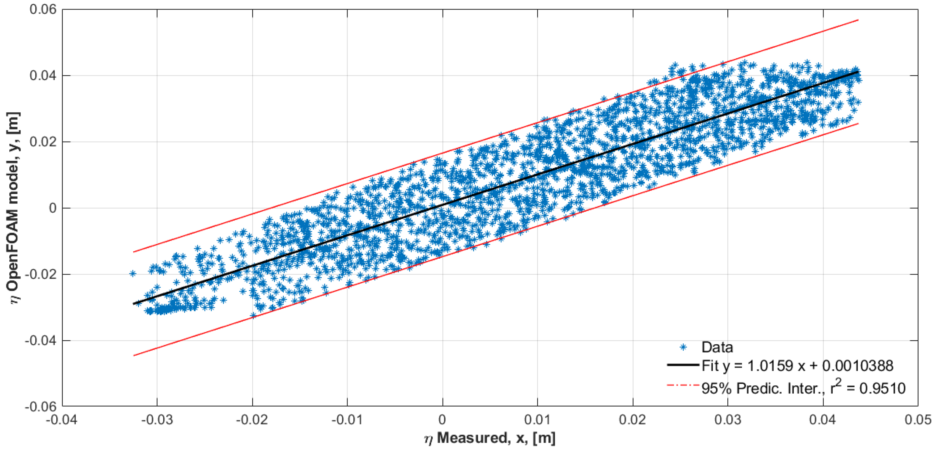 Energies 18 04383 g010