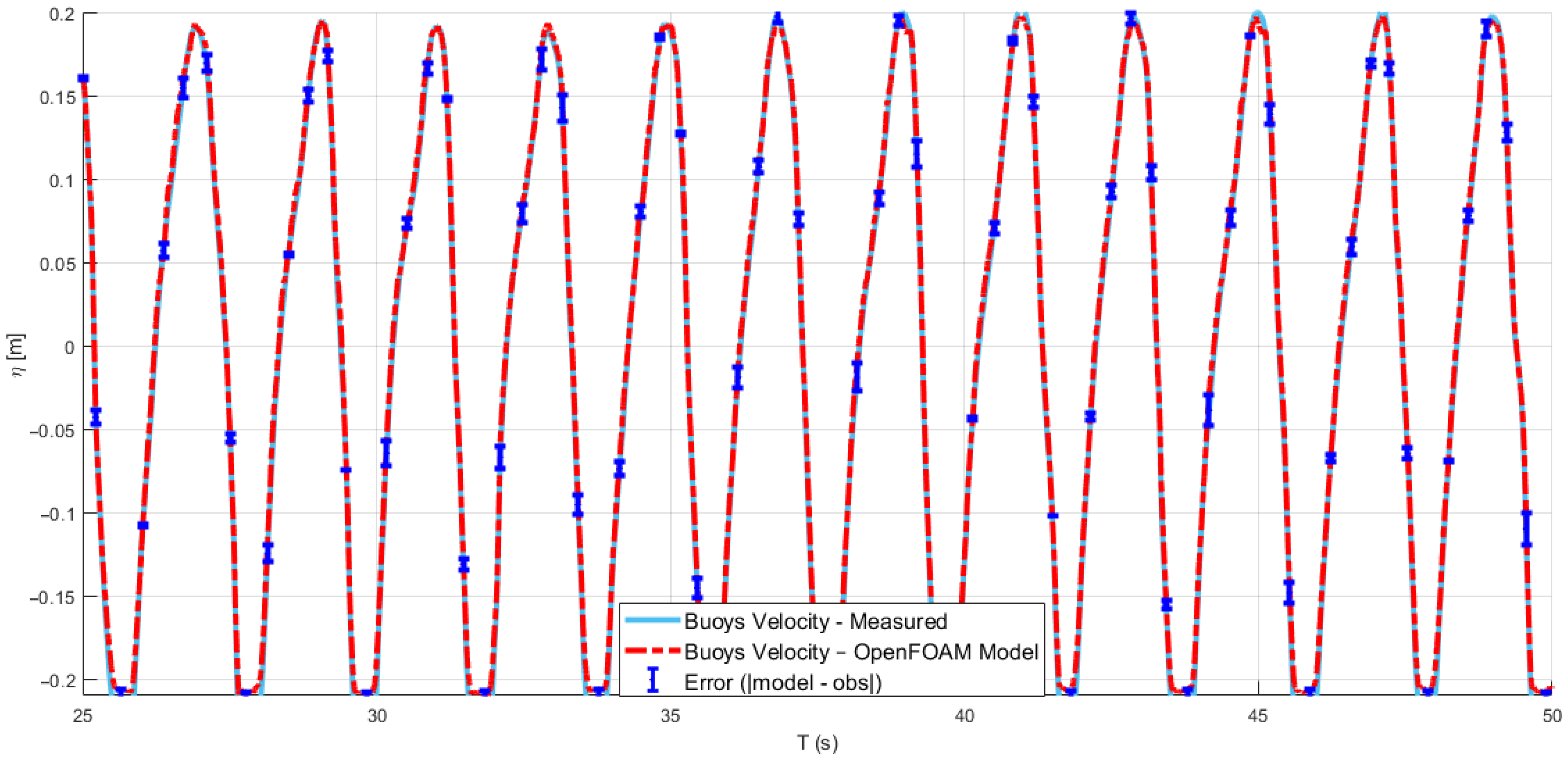 Energies 18 04383 g011