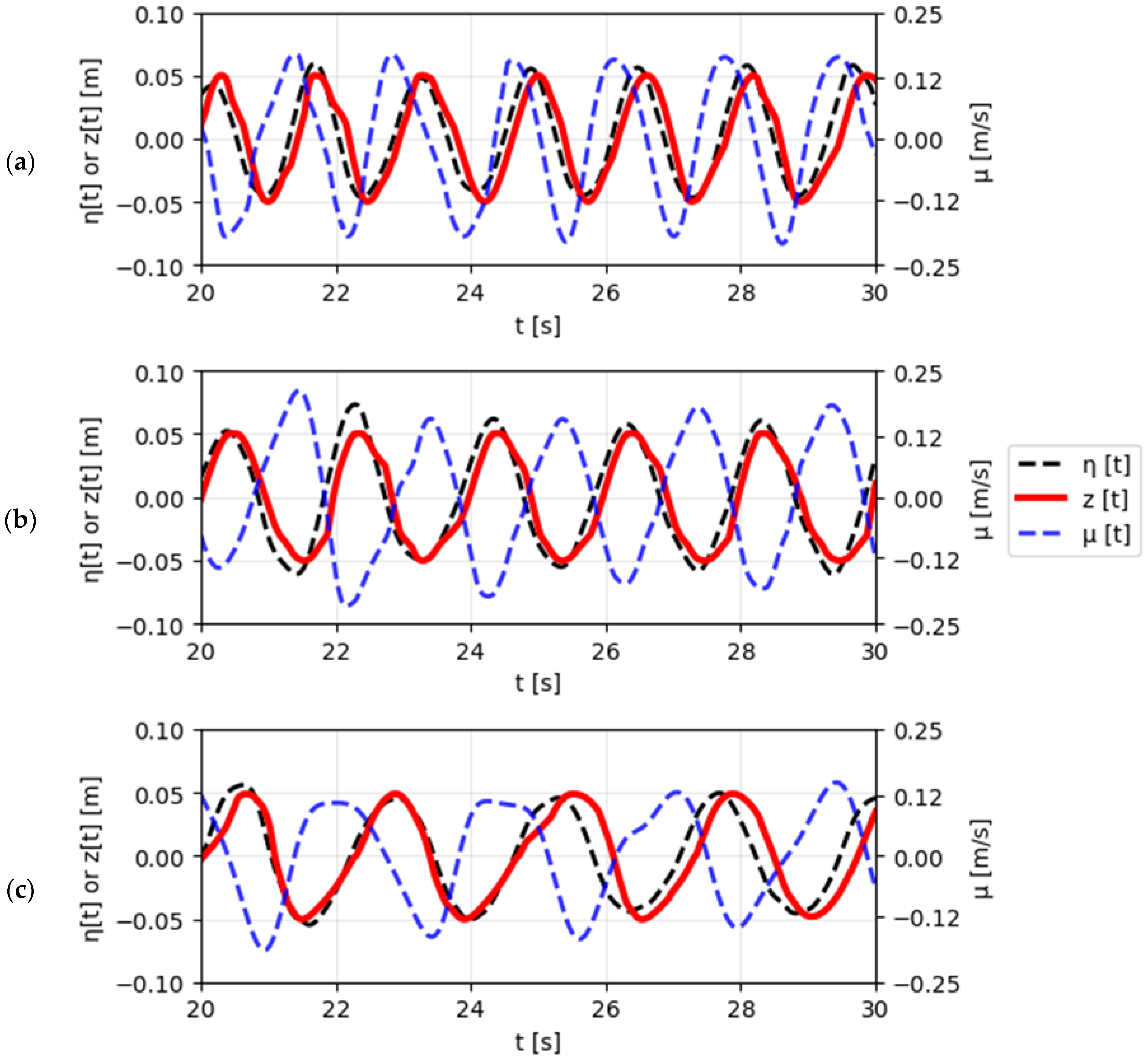 Energies 18 04383 g012