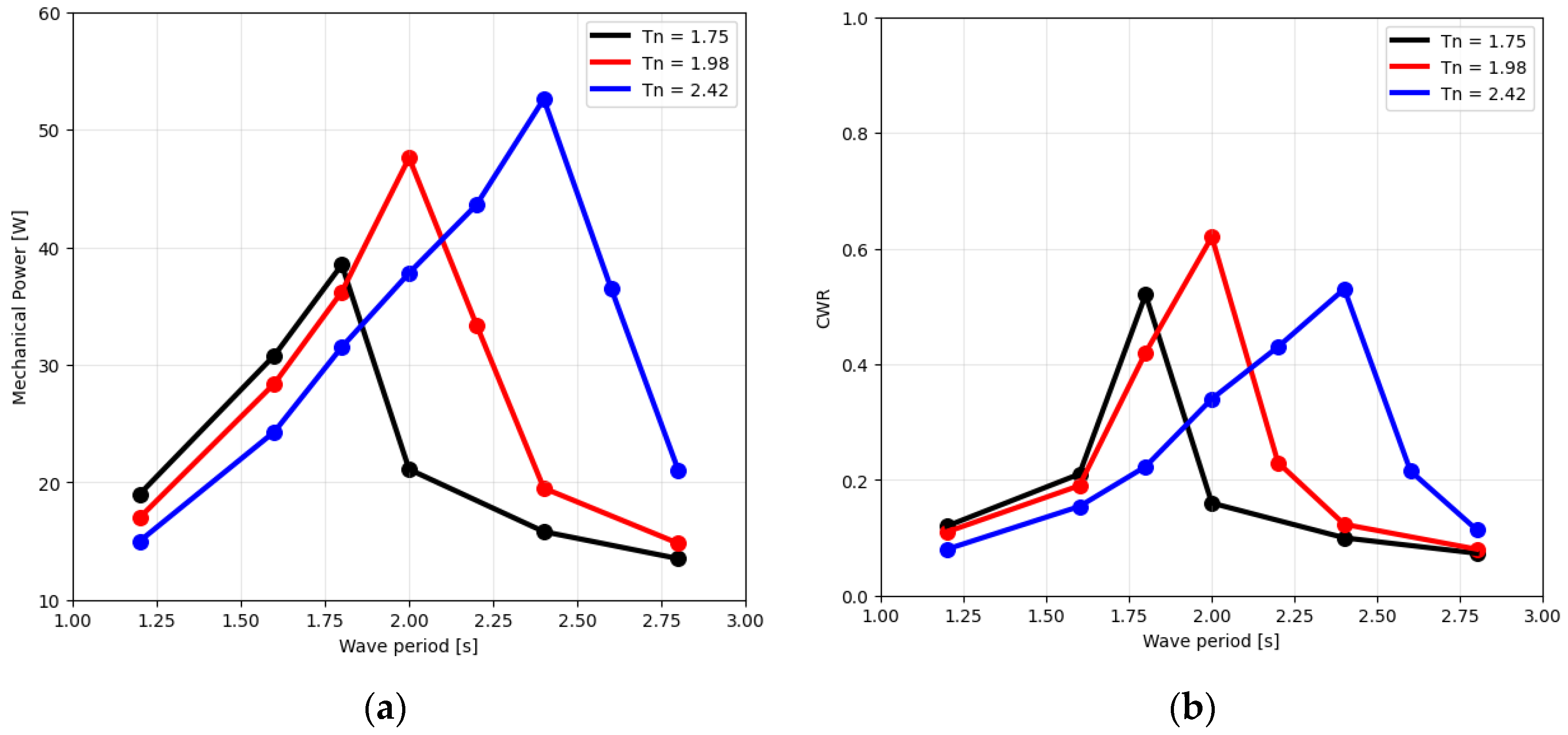 Energies 18 04383 g013