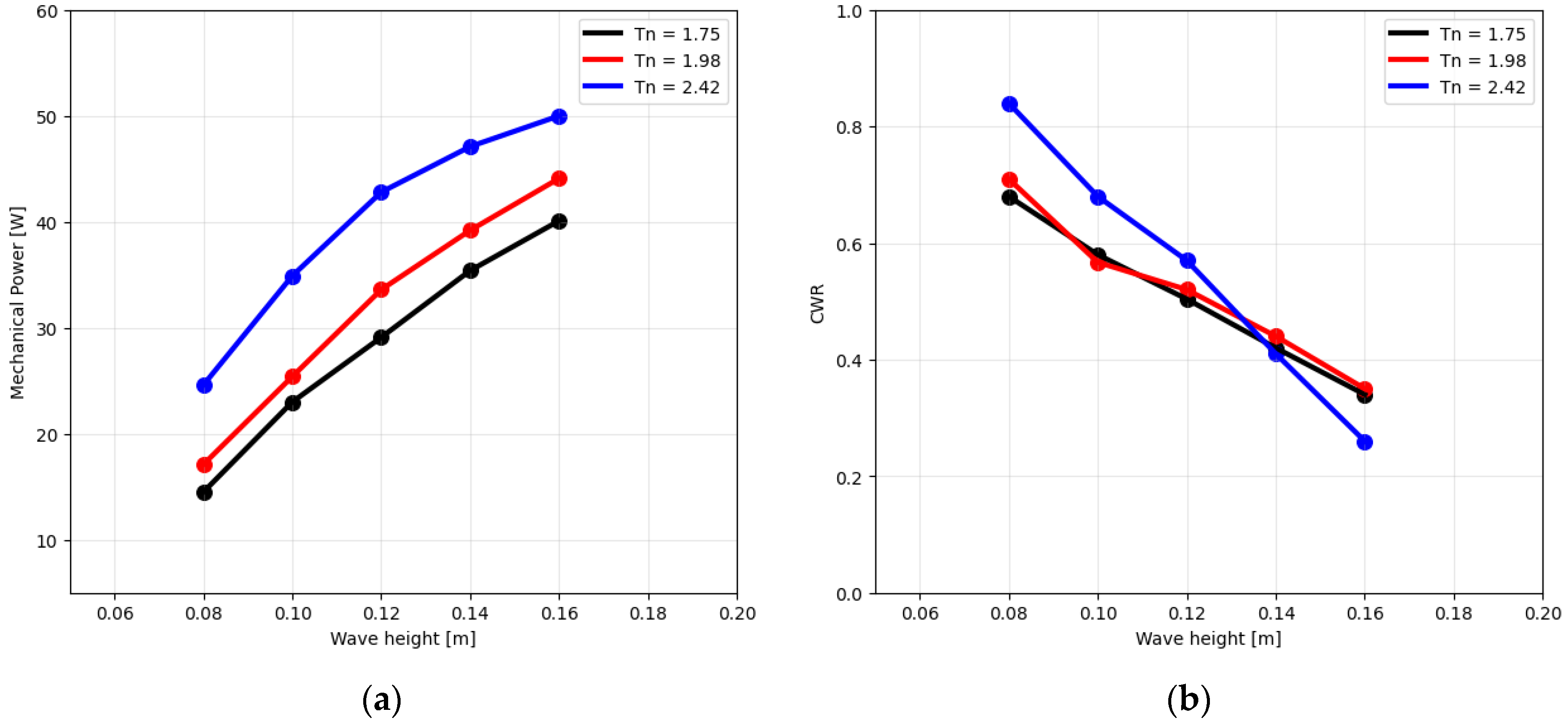 Energies 18 04383 g014