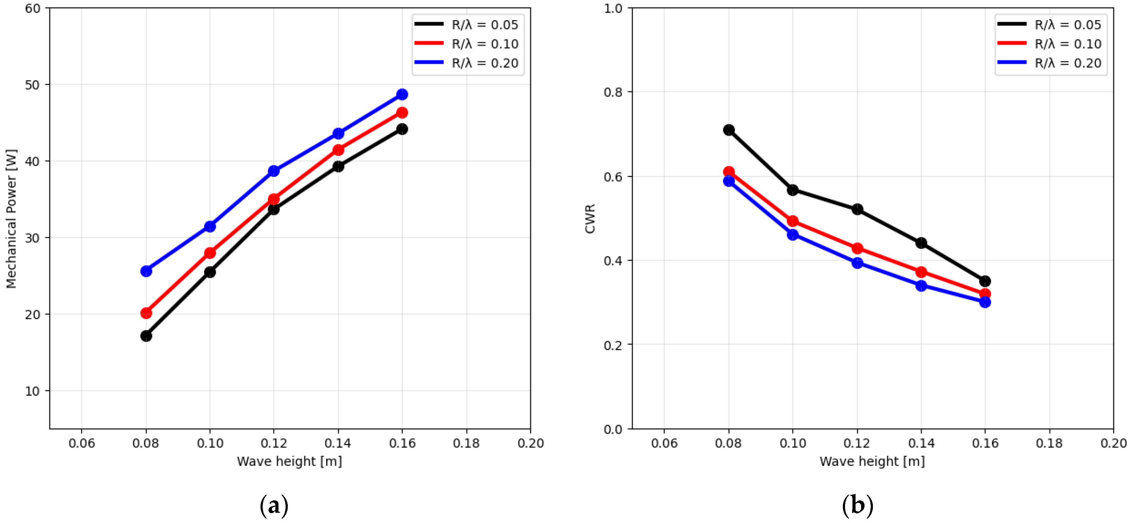 Energies 18 04383 g015