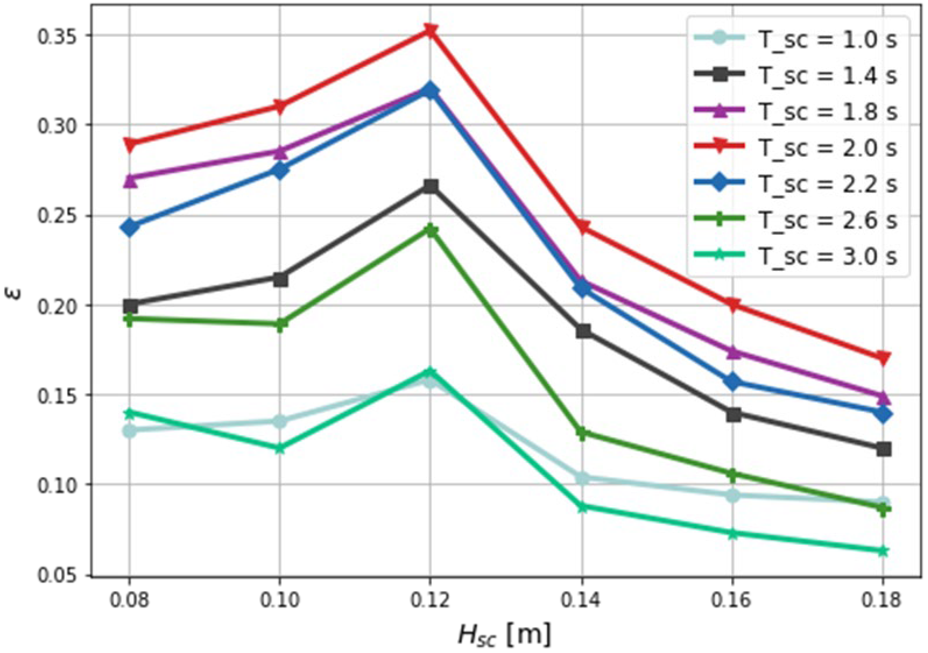 Energies 18 04383 g0a1