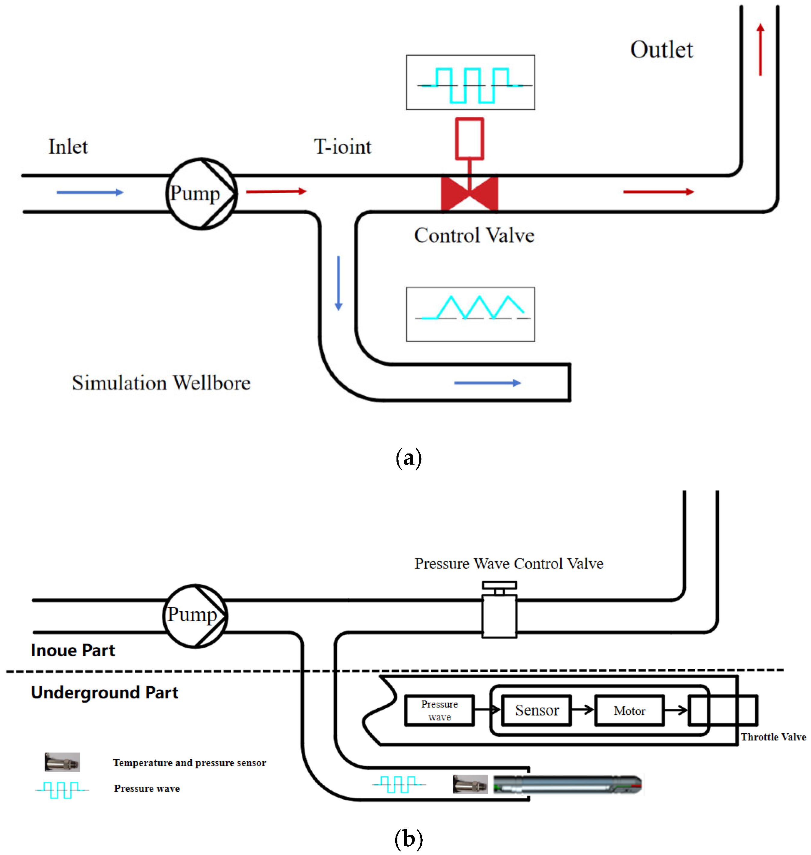 Energies 18 04384 g001