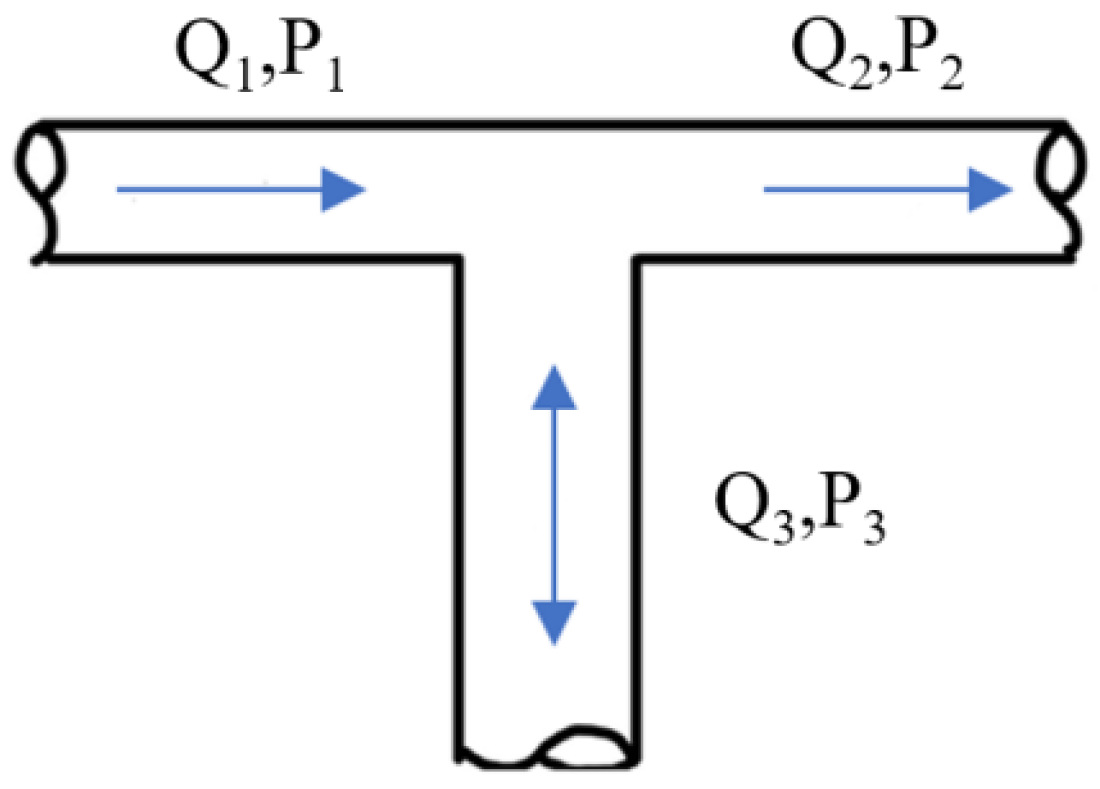 Energies 18 04384 g002