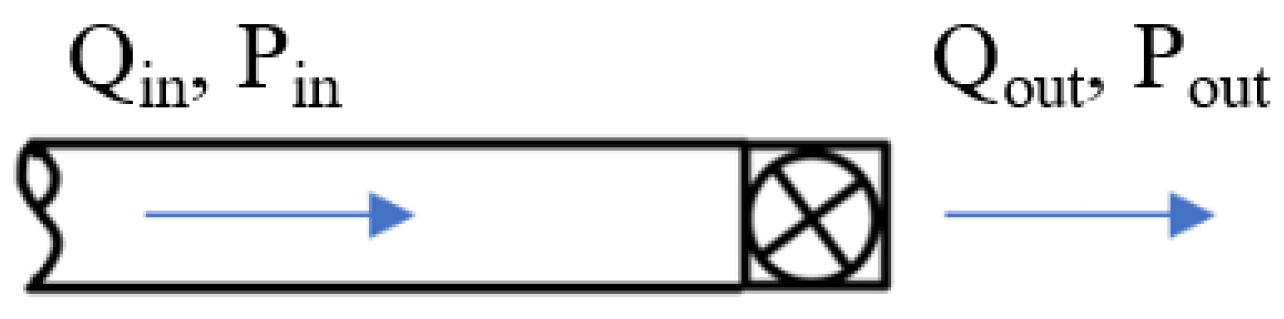 Energies 18 04384 g003