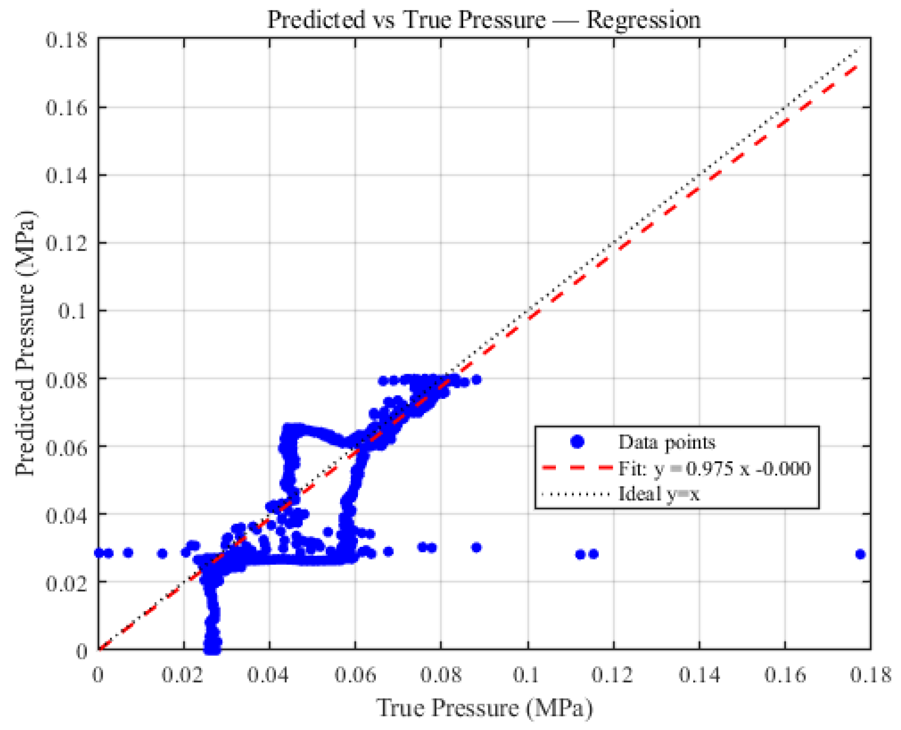 Energies 18 04384 g004