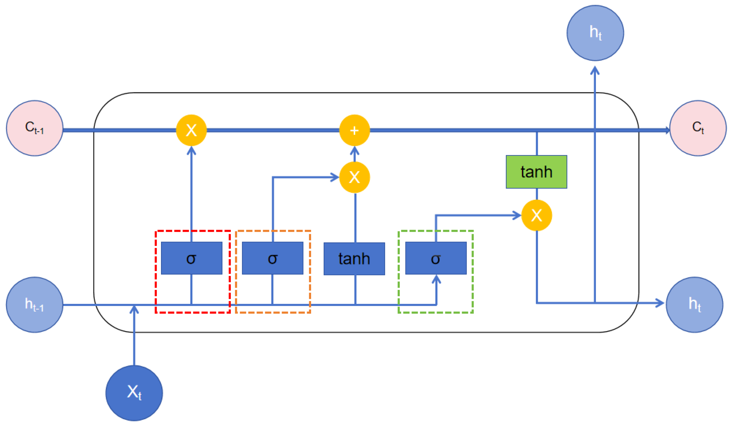 Energies 18 04384 g005