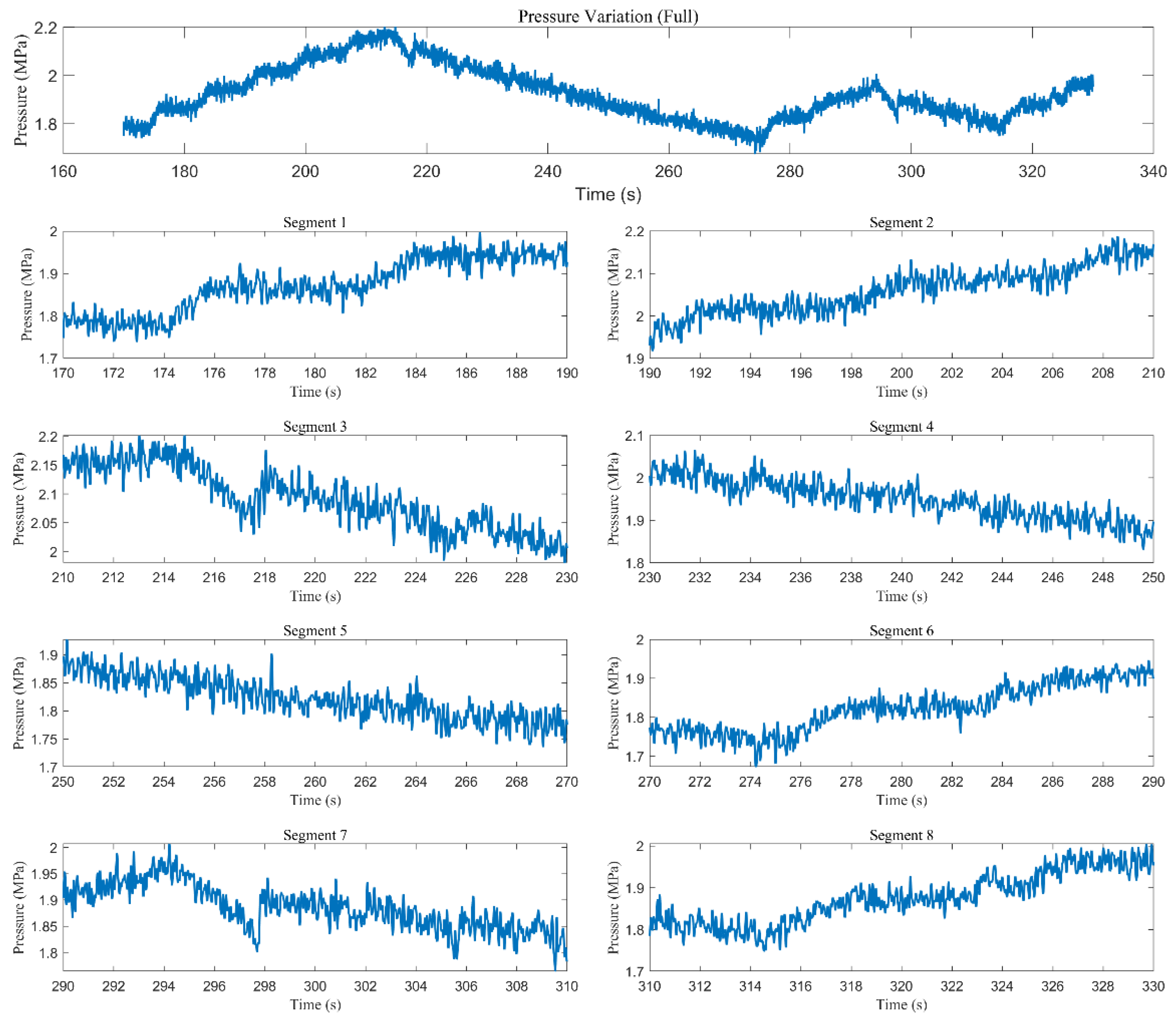 Energies 18 04384 g009