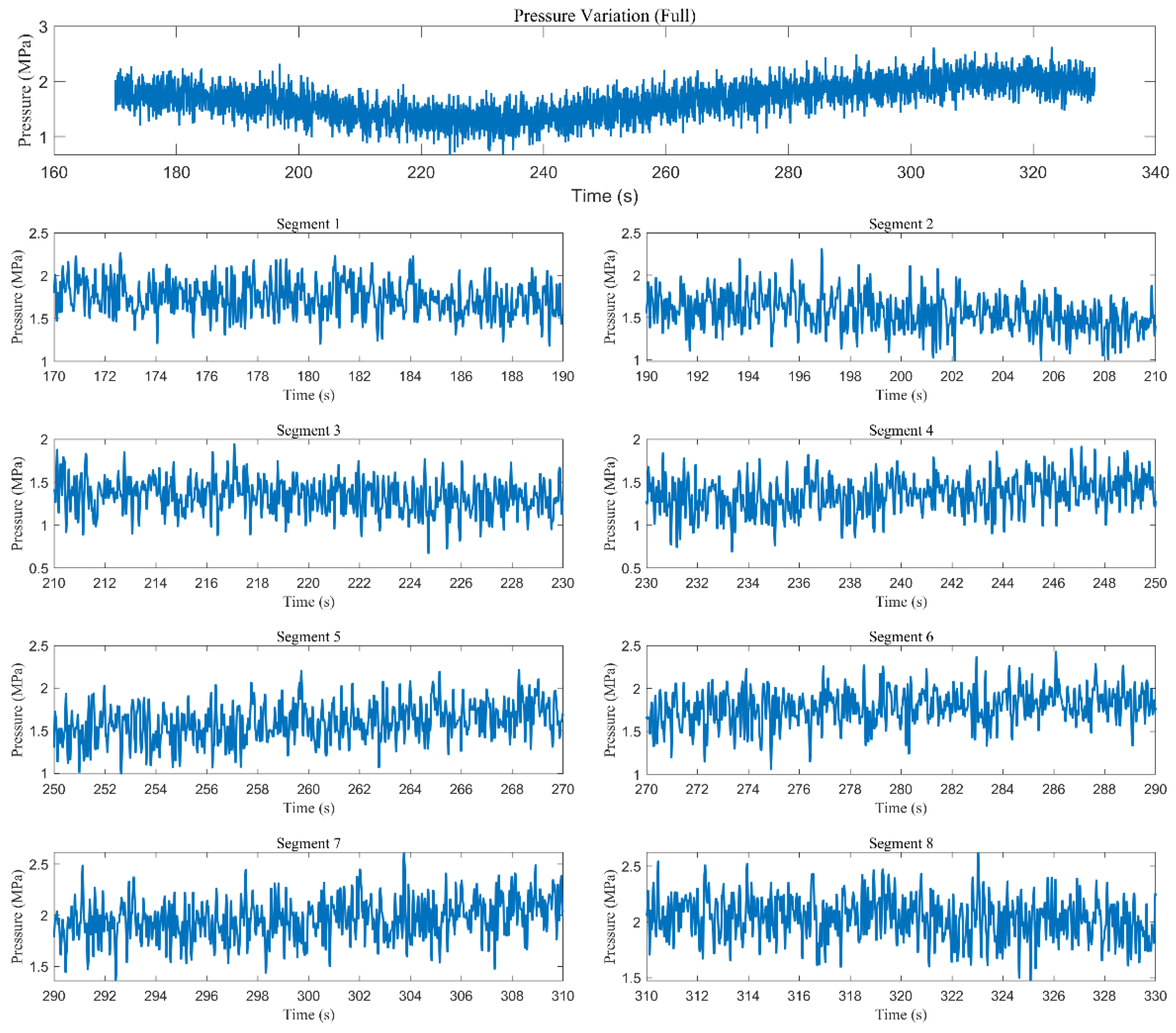 Energies 18 04384 g010